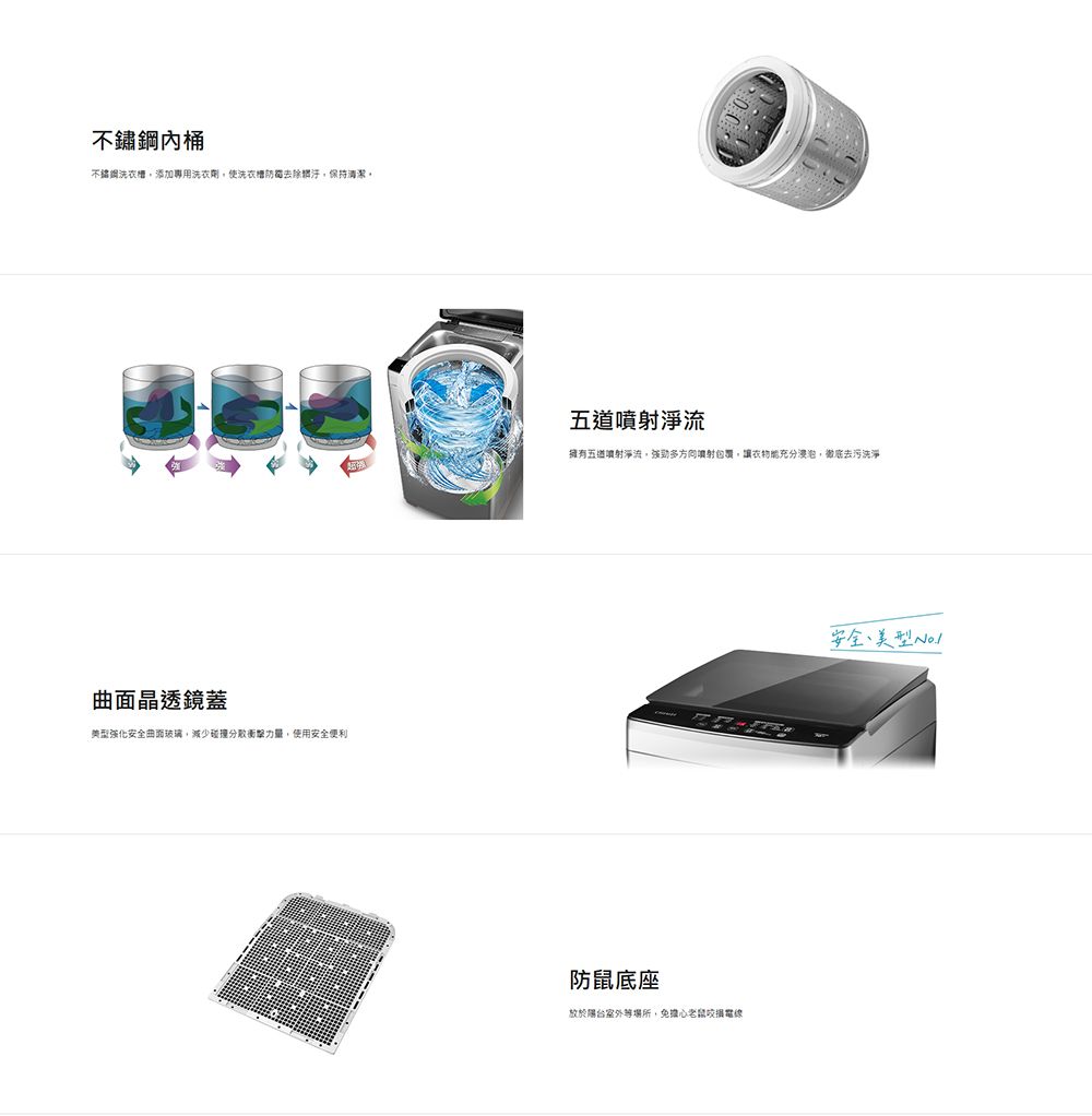 鏽鋼內桶不鋼槽添加專用洗衣使保持清潔曲面透鏡蓋強化曲面玻璃減少力量使用安全便利流擁有五道噴射淨流,多噴射,衣物充分浸泡,徹底去污洗淨防鼠底座放於陽台室外等場所,免擔心老鼠咬電線安全型