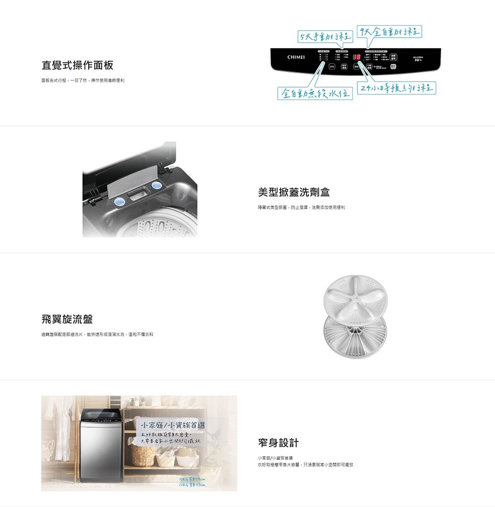 5手CHIMEI直覺式操作面板面板一目了然操作使用清晰便利飛翼旋流盤搭配流片快速形成水流溫和不料家庭資族首選極簡大美型掀蓋盒隱藏式掀蓋防止澀,洗劑添加使用便利 小設計  小家庭/小資族被選衣窄身大容量,要居家小擺放