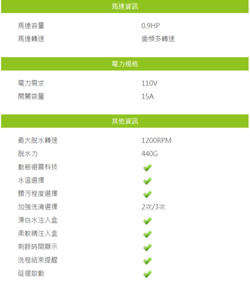 馬達容量馬達轉速馬達資訊0.9HP變頻多轉速電力規格電力需求110V開關容量15A最大脫水轉速脫水力動態避震科技水溫選擇其他資訊1200RPM440G髒污程度選擇加強洗清選擇2次/3次漂白水注入盒柔軟精注入盒剩餘時間顯示洗程結束提醒延遲啟動