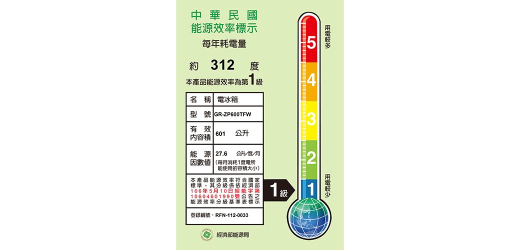 中華民能源效率標每年耗電量約32本產品能源效率為1級名 稱 電冰箱型號 GR-ZP600TFW有效 601內容 能源 27.6公升度因數值(每月消耗1度電所2能使用的容積大小)本產品能源效率符合標準其分級依106年5月10日經 10604601990能源效率分級基準表標登錄編號:RFN-112-0033經部能源局國濟第示11