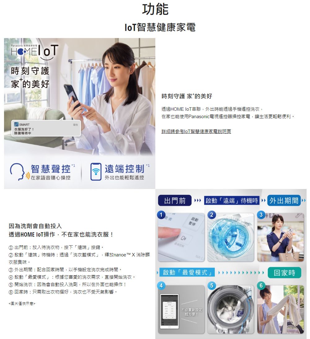 Panasonic 智慧 OT時刻守護家的美好功能智慧健康家電SMART現在衣服洗好了!中智慧聲控遠端控制在家語音隨心操控外出也能輕鬆遙控因為洗劑會自投入透過HOME 操作,不在家也能洗衣服!時刻守護 家*的美好透過HOME 串聯,外出時能透過手機遙控洗衣,在家也能使用Panasonic電視遙控器操控家電,讓生活更輕鬆便利。詳細請參考智慧健康家電說明頁出門前啟動「遠端」待機時 外出期間3 P21動暫停 出門前:放入待洗衣物,按下「遠端」按鍵。② 啟動「遠端」待機時:透過「洗衣籃模式」,釋放nanoe T™ X 消除髒衣服臭味。③ 外出期間:配合回家時間,以手機設定洗衣完成時間。NA啟動「最愛模式」④ 啟動「最愛模式」:根據您喜愛的洗衣需求,直接開始洗衣。⑤ 開始洗衣:因為會自動投入洗劑,所以在外面也能操作! 回家時:只需取出衣物摺好,洗衣也不受天氣影響。45圖片僅供示意不必重新設定超方便!་ ་ ་ ་ ་ ་ ་ ་ ་ ་ ་ ་6回家時