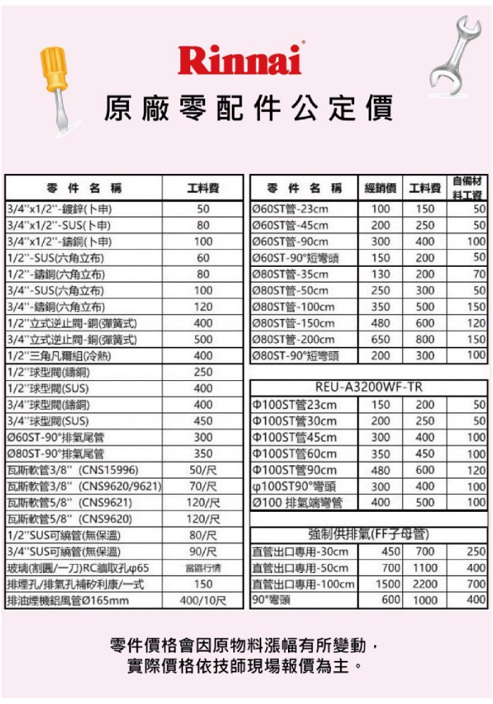 原廠零配件公定價自備材零件名稱工料零件名稱經銷價 工料費料3/4x1/25023cm100150503/4x1/2SUS80060ST-45cm2000503/4x1/2100060ST-90cm3004001001/2-SUS2560060ST-90150200501/2-六角立布80080ST-35cm130200703/4-SUS)100080ST-50cm250300503/4-鑄銅六角立布)120080ST-100cm3505001501/2立式逆止-銅(彈簧式)400080ST-150cm4806001203/4立式逆止-銅(彈簧式)500080ST-200cm650800150 1/2三角凡爾()400080ST-902003001001/2型(鑄銅)2501/2 (SUS)400REU-A3200WF-TR3/4 球型(鑄銅)400100ST 23cm1502003/4 (SUS)450100ST 30cm200250060ST-90 300100ST 45cm300400100080ST-90 350100ST 60cm350450100/8 (CNS15996)50/R100ST 90cm4806001203/8 (CNS9620/9621)70/尺100ST903004001005/8 (CNS9621)120/尺 排氣端彎管4005001005/8 (CNS9620)120/尺1/2()80/R強制供排氣(FF子母管)3/4SUS ()90/R|管出口専用-30cm450 700250玻璃(割一刀)RC牆取孔排煙孔/排氣孔補矽利康/一式排油煙機風管Ø165mm當區行情150400/10R直管出口專用-50cm直管出口專用-100cm| 90°700 11004001500 2200700600 1000400零件價格會因原物料漲幅有所變動,實際價格依技師現場報價為主。