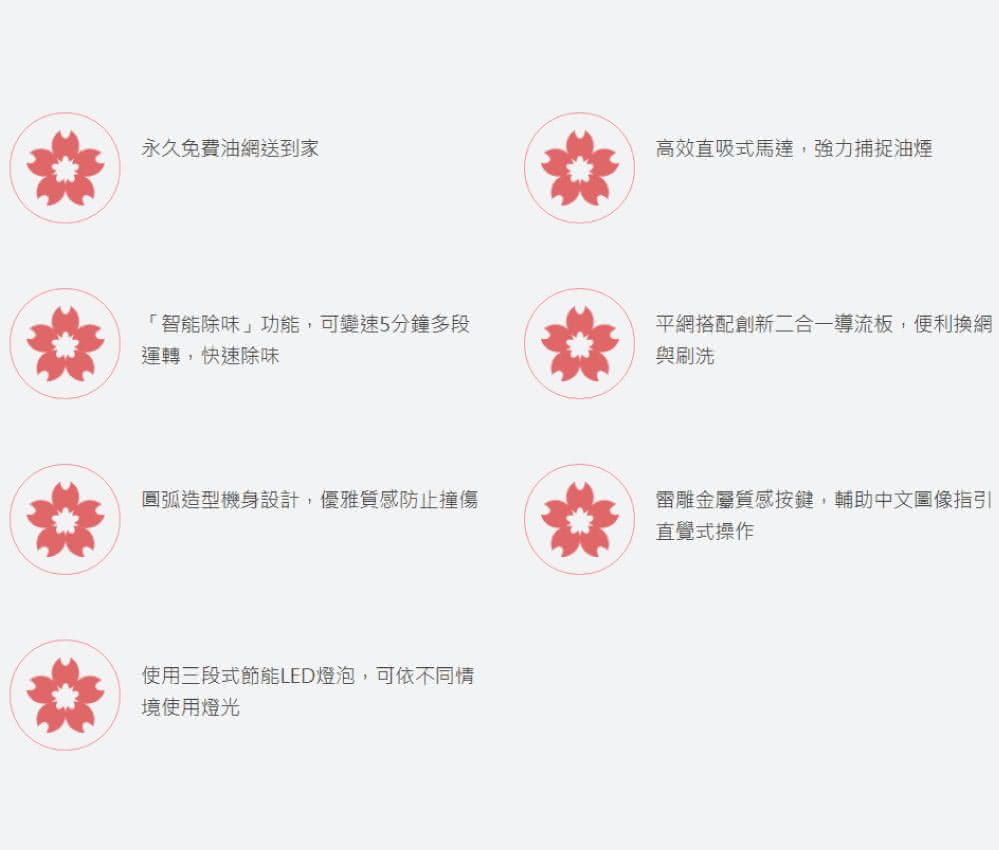 永久免費油網送到家高效直吸式馬達,強力捕捉油煙「智能除味」功能,可變速5分鐘多段運轉,快速除味平網搭配創新二合一導流板,便利換網與刷洗圓弧造型機身設計,優雅質感防止撞傷雷雕金屬質感按鍵,輔助中文圖像指引直覺式操作使用三段式節能LED燈泡,可依不同情境使用燈光