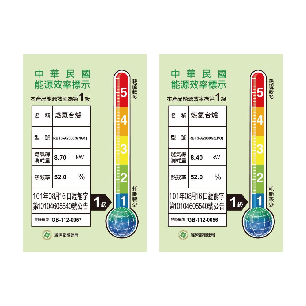 Rinnai林內牌 RBTS-A2660G - 詳情3
