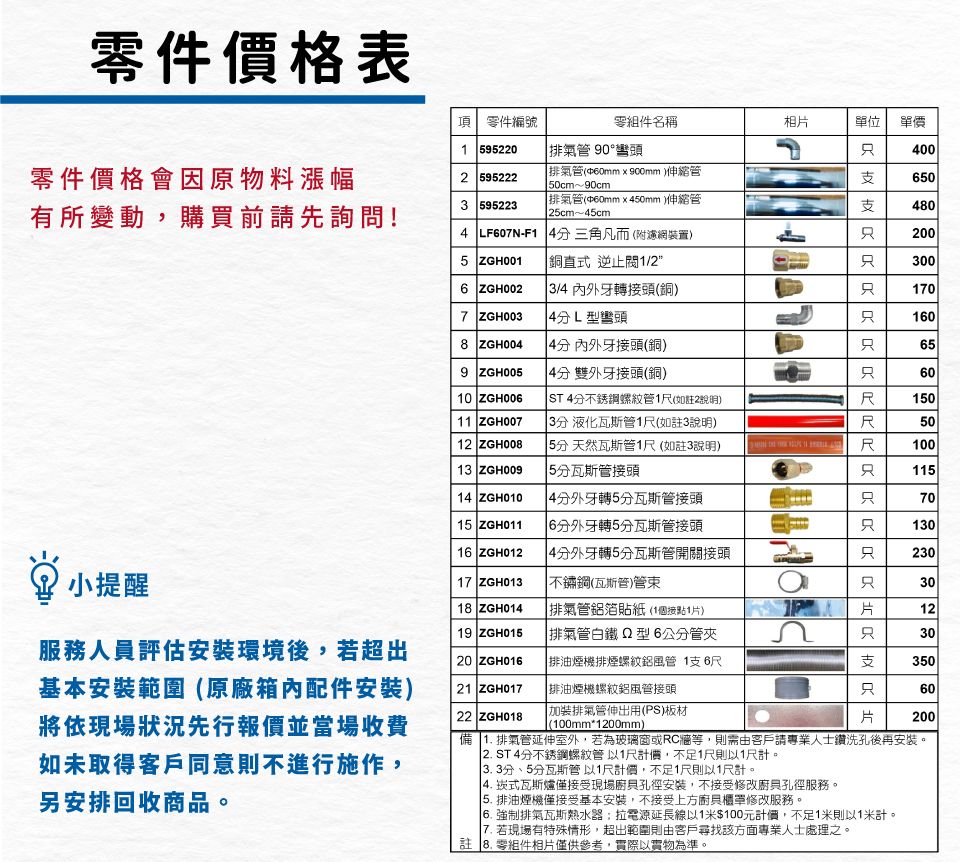 零件價格表項零件編號 595220零組件名稱相位單價排氣管 90°彎頭零件價格會因原物料漲幅2 595222排氣管0mm900mm 伸縮管~90cm006503 595223有所變動,購買前請先詢問!排氣管60mm50mm)伸縮管25cm~5cm4 LF607N-F 4三角凡而(附濾網裝置)5 ZGH001直式 1/26 ZGH0027 ZGH003 3/4 牙轉接頭(銅)4L型彎頭8 ZGH004內外牙接頭(銅)9 ZGH0054雙外牙接頭(銅)10 ZGH006 4分不銹鋼螺紋管1(如註2說明)11 ZGH0073分 液化瓦斯管1(如註3說明)12 ZGH008分 天然瓦斯管1(如註3說明)13 ZGH009 分瓦斯管接頭14  4分外牙轉5分瓦斯管接頭15 ZGH01116 ZGH012小提醒17 ZGH013不鏽鋼(瓦斯管)管束18 ZGH01419 ZGH015服務人員評估安裝環境後,若超出基本安裝範圍(配件安裝)將依現場狀況先行報價並當場收費如未取得客戶同意則不進行施作,另安排回收商品。20 ZGH01621 ZGH017 6分外牙轉5分瓦斯管接頭 4分外牙轉5分瓦斯管開關接頭排氣管箔貼紙 (1個接點1片)排氣管白鐵型6公分管夾|排油煙機排煙螺紋鋁風管 1 6排油煙機螺紋鋁風管接頭22 ZGH018加裝排氣管伸出用(PS)板材(100mm*1200mm)支片4802003001701606560R15050R1001157013023030123035060200 排氣管延伸室外,若為玻璃窗或RC等,則需由客戶請專業人士鑽洗孔後再安裝。 ST4分不銹鋼螺紋管以1尺計價,不足1尺則以1尺計。| 3.3分、5分瓦斯管以1尺計價,不足1尺則以1尺計。 崁式瓦斯爐僅接受現場孔徑安裝,不接受修改廚孔徑服務。| 5. 排油煙機僅接受基本安裝,不接受上方廚具單修改服務。 強制排氣瓦斯熱水器拉電源延長線以1$100元計價,不足1米則以1米計。 若現場有特殊情形,超出範圍則由客戶尋找該方面專業人士處理之。註 8.零組件相片僅供參考,實際以實物為準。