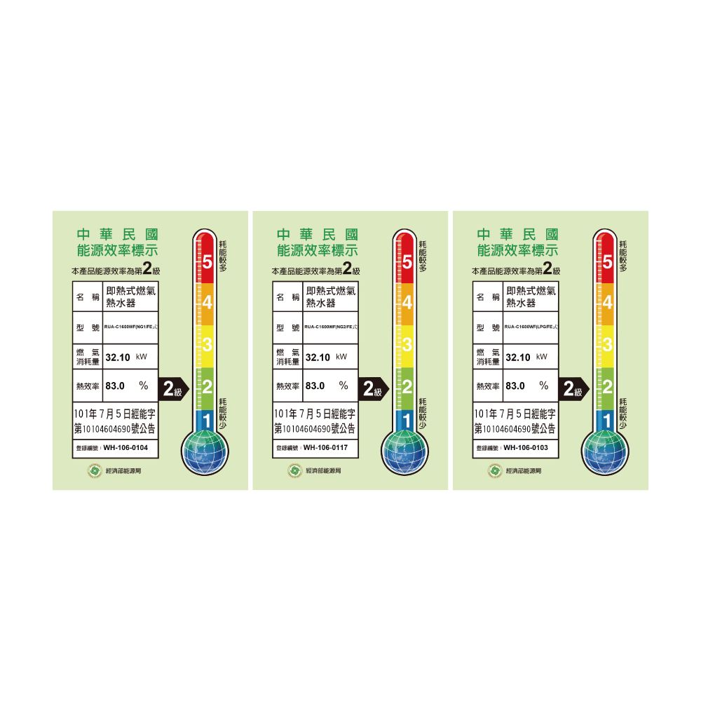 中華民國能源效率標示本產品能源效率為二名稱即熱燃氣熱水器中華民國能源效率標示本產品能源效率為第2名稱即熱燃氣熱水器54中華民國能源效率標示本產品能源效率為第 第2即熱式燃氣名稱熱水器型號RUA-式型號 RUA-式燃氣消耗量燃氣32.10 32.10 消耗量熱效率 83.0% 2級101年7月5日經能字|第10104604690號公告|登錄編號WH-106-0117熱效率 83.0| 101年7月5日經能字第 10104604690 號公告% 2登錄編號WH-106-0103燃氣消耗量 32.10 kW熱效率 83.0 % 2| 101年7月5日經能字|第10104604690號公告|登錄編號WH-106-0104經濟部能源經濟部能源局經濟部能源局