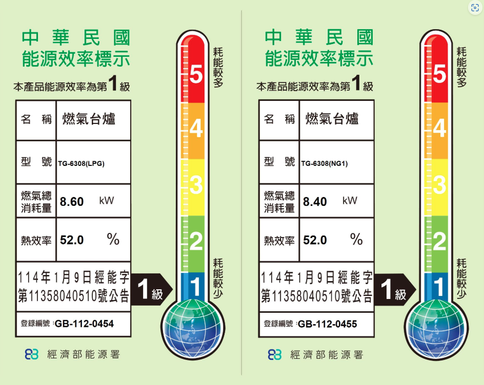 Topax莊頭北 TG-6308 - 詳情8