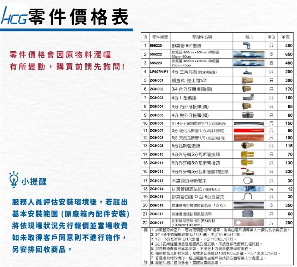 價格表項 零件編號零組件名稱相單位單價 5220排氣 90° 00零件價格會原物料漲幅2 595222 595223有所變動購前請先詢問!排氣0mm900mm50cm~90cm排氣管(60mm×50mm)伸縮管25cm~45cm650支 4804 LF607N-F 4三角凡而(附裝置)2005 ZGH001直式  1/2只3006 ZGH002 3/4 牙接頭(銅)只1707 ZGH0038 ZGH0044L型只160內外牙接頭(銅)只659 ZGH005雙外牙接頭(銅)只6010 ZGH006 ST 4不銹鋼管1(如2說明)R011 ZGH007 3分液化瓦斯管1(如3說明)R5012 ZGH00813 ZGH009 5分 天然瓦斯管1(如註3說明)15分瓦斯管接頭R100只11514  4分外牙轉5分瓦斯管接頭只7015 ZGH011 6分外牙轉5分瓦斯管接頭只 13016 ZGH012 4分外牙轉5分瓦斯管開關接頭只230小提醒17 ZGH013不鏽鋼(瓦斯管)管束只18 ZGH014排氣管鋁箔貼紙(11片)19 ZGH015排氣管白鐵型6公分管服務人員評估安裝環境後,若超出基本安裝範圍(原廠配件安裝)將依現場狀況先行報價並當場收費如未取得客戶同意則不進行施作,另安排回收商品。20 ZGH016排油煙機排煙風管 1支621 ZGH01722 ZGH018排油煙機螺紋鋁風管接頭加裝排氣管伸出用(PS)板材(100mm1200mm)片只支只30123035060片200備 1. 排氣管延伸室外,若為玻璃窗或等,則需由客戶請專業人士洗孔後再安裝。2. ST4分不銹鋼螺紋管以1尺, ,不足1尺則以1尺計。3.3分、5分瓦斯管以1尺計價,不足1尺則以1尺計。4. 式瓦斯爐僅接受現場孔徑安裝,不接受修改買孔徑服務。5. 排油煙機僅接受基本安裝,不接受上方修改服務。 強制排氣瓦斯熱水器拉電源延長線以1$100元計價,不足1米則以1米計。 若現場有特殊情形,超出範圍則由客戶該方面專業人士處理之。註 8.零組件相片僅供參考,實際以實物為準。