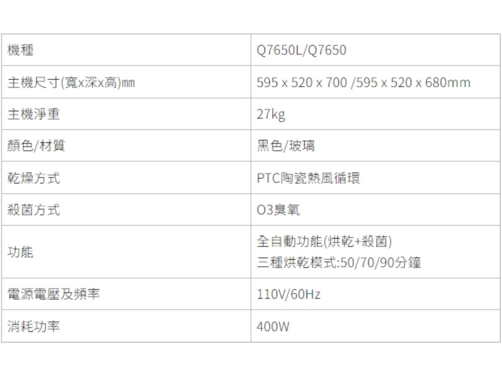 機種主機尺寸(x深x高)主機淨重顏色/材質 乾燥方式| 殺菌方式功能電源電壓及頻率消耗功率Q7650L/Q7650595x520x700/595x520x680mm27kg黑色/玻璃PTC陶瓷熱風循環O3臭氧全自動功能(烘乾+殺菌)三種烘乾模式:50/70/90分鐘110V/60Hz400W