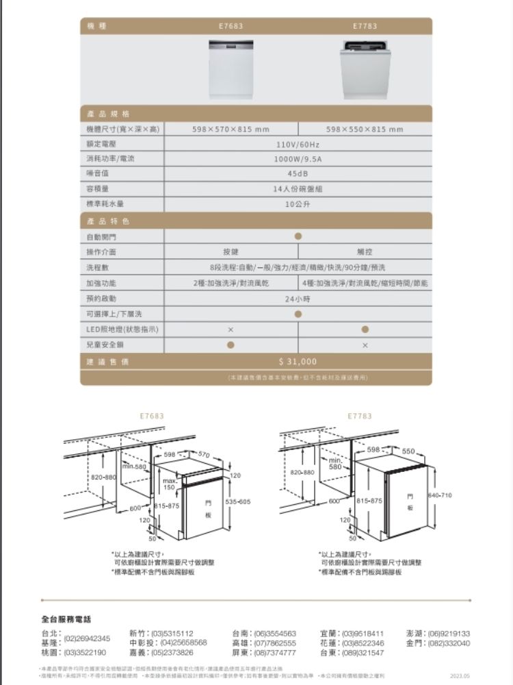 E763E7783產品規格機體尺寸寬深高570815 mm598×550×815 mm額定110V60Hz消耗功率/電流值容積量準耗水量產品特色1000W/95A5dB14人份組10公升自動操作介面洗程加強觸控8洗程自動/一般/強力/經濟//快洗/90分鐘/预洗加強洗淨/4加強洗淨/對流/短時間/24小時可選擇上/下層洗LED指示x兒童安全鎖全台服務電話E7683598max$ 31,000min580820-880120150 815-875門535-60512050建議尺寸可依標實際需要尺寸調整配備台北02)26942345基隆桃園:(03)3522190新竹:(03)5315112中彰投:(04)25658568嘉義:(05)2373826台南:()3554563高雄:(07)7862555屏東:(08)7374777E7783598 550.600815-87512050以上建議尺寸:可依設計實際需要尺寸做調整*配備不含門板640-710宜蘭:(03)9518411花蓮:(03)8522346台東:(089)321547澎湖:(06)9219133金門:(082)332040