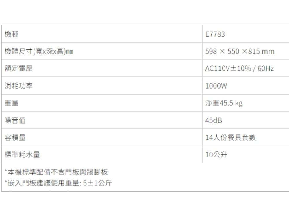 機種機體尺寸(寬x深x高)額定電壓消耗功率重量|噪音值容積量E7783598550815 AC110V±10%/ 60Hz1000W淨重45.5 kg45dB14人份餐具套數10公升標準耗水量*本機標準配備不含門板與踢腳板*嵌入門板建議使用重量:5±1公斤