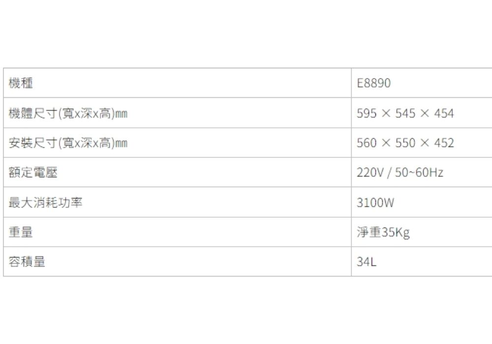 機種機體尺寸(x深x高)安裝尺寸(寬x深x高)mm額定電壓最大消耗功率重量容積量E8890595545454560550452220V/50~60Hz3100W淨重35Kg34L