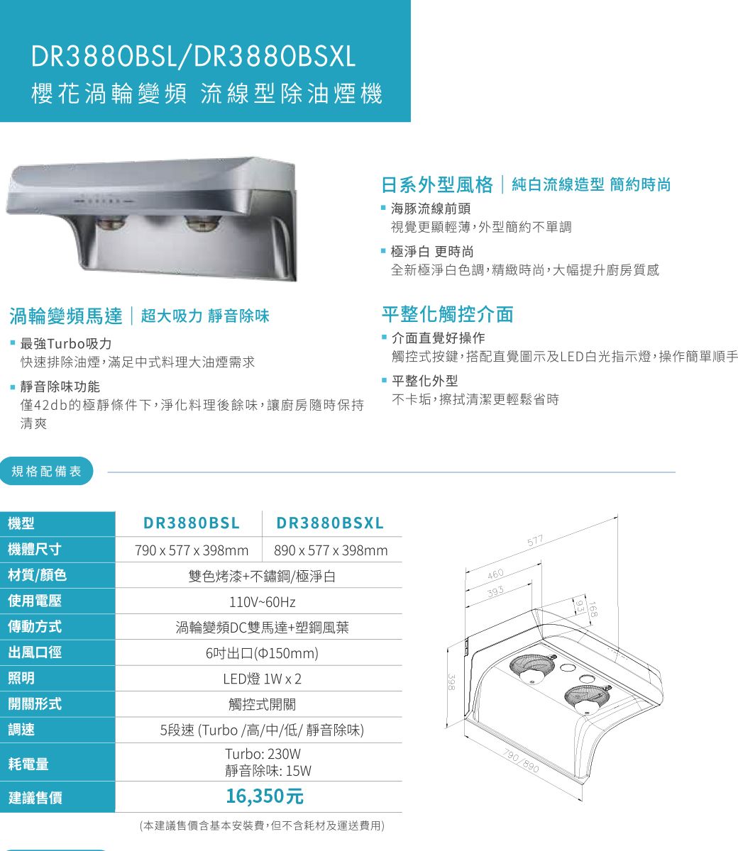 DR3880BSLDR3880BSXL櫻花渦輪變頻 流線型除油煙機日系外型風格|純白流線造型簡約時尚海豚流線前頭視覺更顯輕薄,外型簡約不單調 極淨白 更時尚全新極淨白色調,精緻時尚,大幅提升廚房質感渦輪變頻馬達|超大吸力靜音除味最強Turbo吸力快速排除油煙,滿足中式料理大油煙需求 靜音除味功能平整化觸控介面 介面直覺好操作觸控式按鍵,搭配直覺圖示及LED白光指示燈,操作簡單順手平整化外型僅42db的極靜條件下,淨化料理後餘味,讓廚房隨時保持不卡垢,擦拭清潔更輕鬆省時清爽規格配備表機型DR3880BSLDR3880BSXL機體尺寸790x577x398mm890x577x398mm577材質/顏色雙色烤漆+不鏽鋼/極淨白460使用電壓393110V~60Hz傳動方式渦輪變頻DC雙馬達+塑鋼風葉出風口徑照明開關形式調速耗電量建議售價6吋出口(中150mm)LED燈 1W  2觸控式開關5段速(Turbo/高/中/低/靜音除味)Turbo: 230W靜音除味: 15W16,350元(本建議售價含基本安裝費,但不含耗材及運送費用)790/890