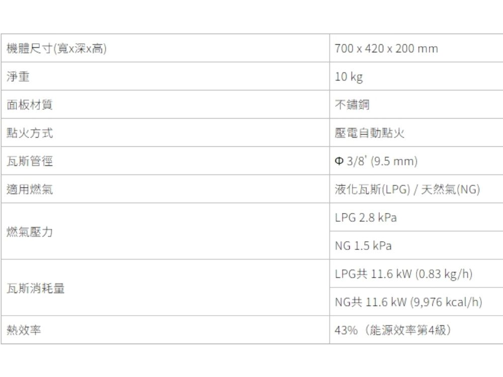 機體尺寸(寬x深x高)淨重面板材質點火方式瓦斯管徑適用燃氣燃氣壓力瓦斯消耗量效率700 x 420x200mm10 kg不鏽鋼壓電自動點火 3/8 (9.5 mm)液化瓦斯(LPG)/天然氣(NG)LPG 2.8 kPaNG 1.5 kPaLPG共 11.6  (0.83 kg/h)NG共11.6 kW (9,976 kcal/h)43%(能源效率第4級)