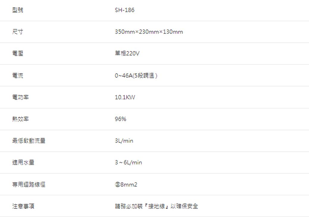 型號尺寸SH-186350mm×230mm×130mm電壓單相220V電流電功率0~46A(5段調溫)10.1KW熱效率最低啟動流量適用水量963L/min3~6L/min專用迴路線徑注意事項請務必加裝接地線以確保安全