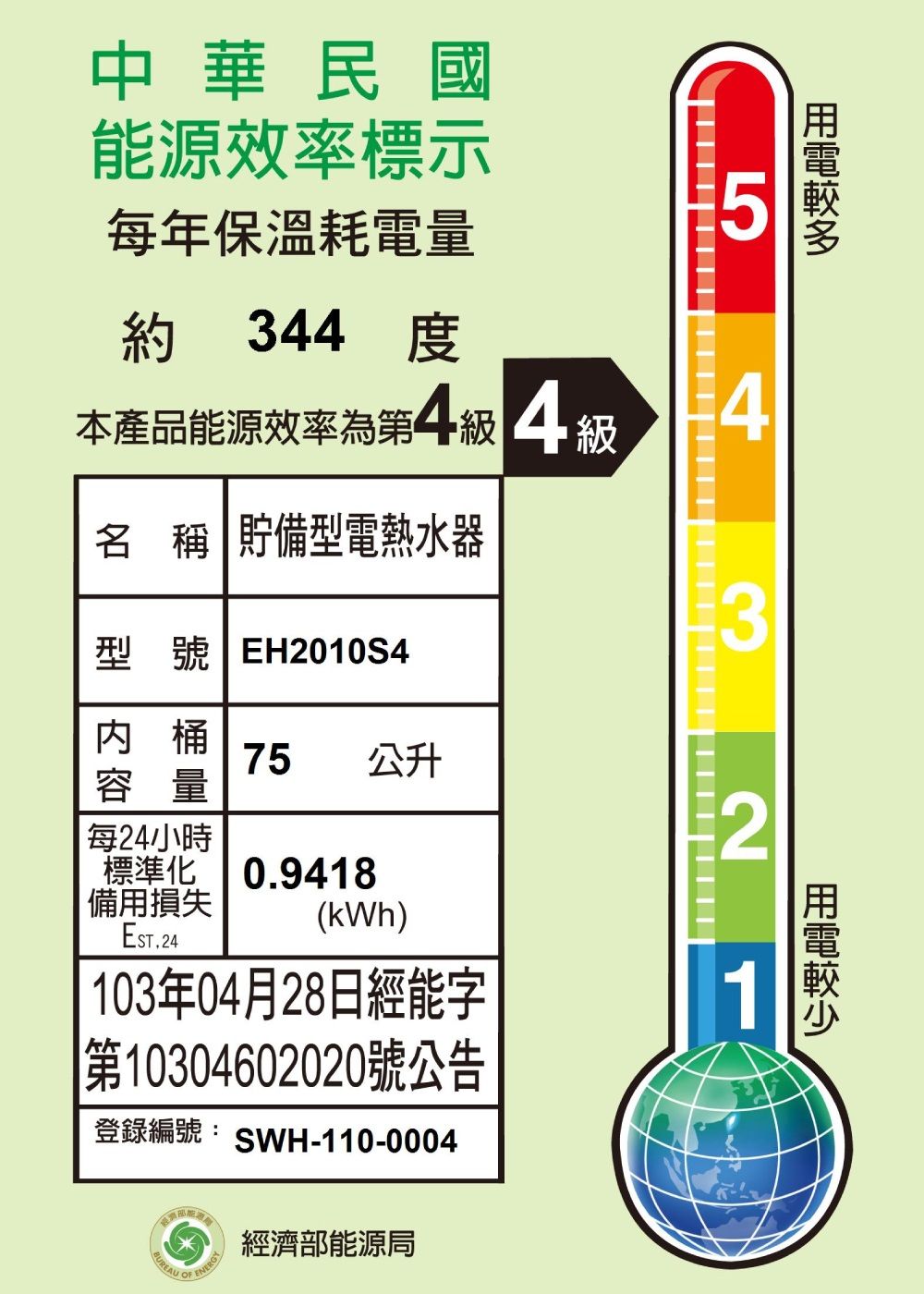 中華民國能源效率標示每年保溫耗電量5約344 本產品能源效率為第4級4級4名稱貯備型電熱水器3型號EH2010S4桶容量2每24小時標準化|備用損失75 公升0.9418kWh)103年04月28日經能字第10304602020號公告登錄編號: SWH-110-0004經濟部能源局1