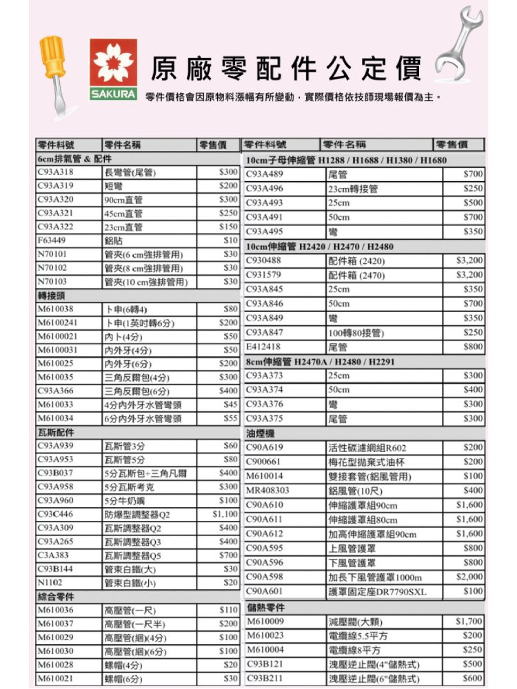 原廠零配件公定價 價格會因原物料漲幅有所變動,實際價格依技師現場報價為主。 零件料號 零件名稱零售價零件料號零件名稱 排氣管 & 配件0cm子母伸縮管H288/H188/H1380/H1680C93A318長尾管) C93A89C93A319短200 C93A496C93A320 90cm直管300 C93A493C93A321 4cm直管20C93A491尾管23cm接管2cm50cmC93A322 23cm直管150C93A495零售價700250500700350F63449貼1010cm伸縮管 H2420/H2470/H2480 N70101管強排管用)30C930488配件箱2420)3,200N70102管夾(強排管用)$30C931579配件箱(2470)$3,200管夾(10cm強排管用)$30C93A845$350轉接頭C93A84650cm$ M610038(6轉4)$80C93A849$350 M6100241(1轉6)$200 M6100021(4)C93A847$50100轉80接管)$250M6100031牙(4分)$50E412418尾管$M610025牙(6分)$200 8cm伸縮管H2470A/H2480/H2291M610035三角反爾包(4分)$300C93A373C93A366三角反爾包(6分)M610033 4分牙水管頭M610034 6分内外牙水管彎頭瓦斯配件$400 C93A374$45 C93A376$55 C93A375油煙機彎尾管25cm50cm$300$400$300$300C93A939瓦斯管3分$60C90A619 活性碳濾網組 R602$200C93A953瓦斯管5分$80C900661梅花型拋棄式油杯$200C93B0371 5分瓦斯包+三角凡爾$400M610014雙接套管(風管用)$100C93A958 5分瓦斯考克$300MR408303風管(10尺)$400C93A960 5分牛奶嘴$100C90A610伸縮組 90cm$1,600C93C446 型調整器(Q2$1,100C90A611伸縮組 80cm$1,600C93A309瓦斯調整器(Q2$400C90A612加高伸縮護罩組90cm$1,600C93A265瓦斯調整器Q3$400C90A595上風管護罩$800C3A383瓦斯調整器 QS$700 C90A596下風管護罩$800C93B144()$300C90A598加長下風管護罩1000m$2,000(小)$20C90A601零件 護罩固定座DR7790SXL$100M610036高壓管(一尺)$110 儲熱零件M610037M610029高壓管(一尺半)高壓管()(4分)$200 M610009(大顆)$1,700$100 M610023電線5.5平方$200 M610030高壓管()(6分)$100 M610004 線8平方$250M610028螺帽(4分)$20 C93B121逆止(4儲熱式)$500M610021螺帽(6分)$30 C93B211逆止閥(6儲熱式$600