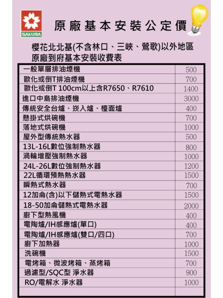 原廠基本安裝公定價SAKURA櫻花北北基(不含林口、三峽、鶯歌)以外地區原廠到府基本安裝收費表一般單層排油煙機500歐化或倒T排油煙機700歐化或倒T 100cm以上含R7650、R76101400進口中島排油煙機3000傳統安全台爐、崁入爐、檯面爐400懸掛式烘碗機700落地式烘碗機屋外型傳統熱水器13L-16L數位強制熱水器渦輪增壓強制熱水器24L-26L數位強制熱水器22L循環預熱熱水器瞬熱式熱水器100050080010001200150070012加侖(含)以下儲熱式電熱水器150018-50加侖儲熱式電熱水器2000廚下型熱風機400電陶爐感應爐(單口)400電陶爐感應爐(雙口/四口)700廚下加熱器洗碗機電烤箱、微波烤箱、蒸烤箱過濾型/SQC型 淨水器10001500700900RO/電解水 淨水器1000