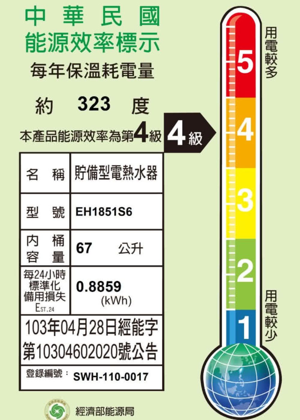 中華民國能源效率標示每年保溫耗電量5約323 本產品能源效率第 4級4名 稱 貯備型電熱水器3型號 EH1851S6桶67 公升容量每24小時2標準化備用損失0.8859(kWh)103年04月28日經能字第10304602020號公告登錄編號: SWH-110-0017經濟部能源局1