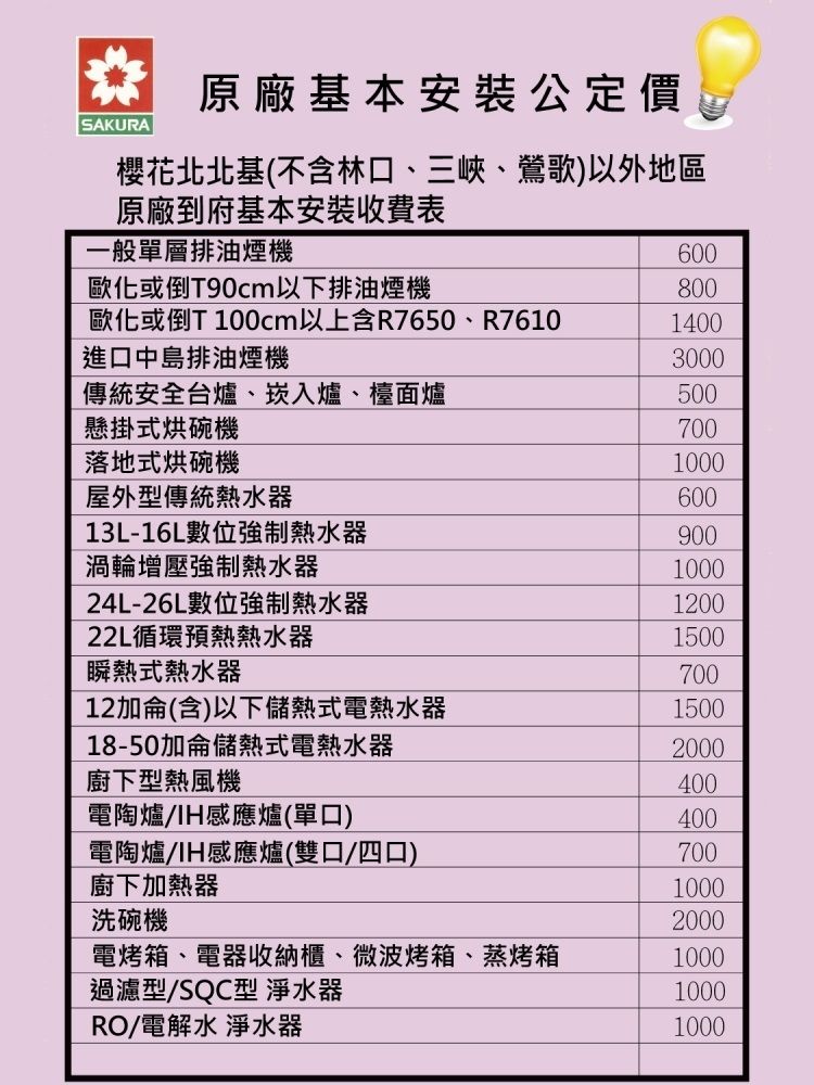 原廠基本安裝公定價SAKURA櫻花北北基(不含林口、三峽、鶯歌)以外地區原廠到府基本安裝收費表一般單層排油煙機600歐化或倒T90cm以下排油煙機800歐化或倒T 100cm以上含R7650、R76101400進口中島排油煙機3000傳統安全台爐、崁入爐、檯面爐500懸掛式烘碗機700落地式烘碗機屋外型傳統熱水器13L-16L數位強制熱水器渦輪增壓強制熱水器24L-26L數位強制熱水器10006009001000120022L循環預熱熱水器1500瞬熱式熱水器70012加侖(含)以下儲熱式電熱水器150018-50加侖儲熱式電熱水器2000廚下型熱風機400電陶爐感應爐(單口)400電陶爐感應爐(雙口/四口)700廚下加熱器1000洗碗機2000電烤箱、電器收納櫃、微波烤箱、蒸烤箱1000過濾型/SQC型 淨水器1000RO/電解水 淨水器1000