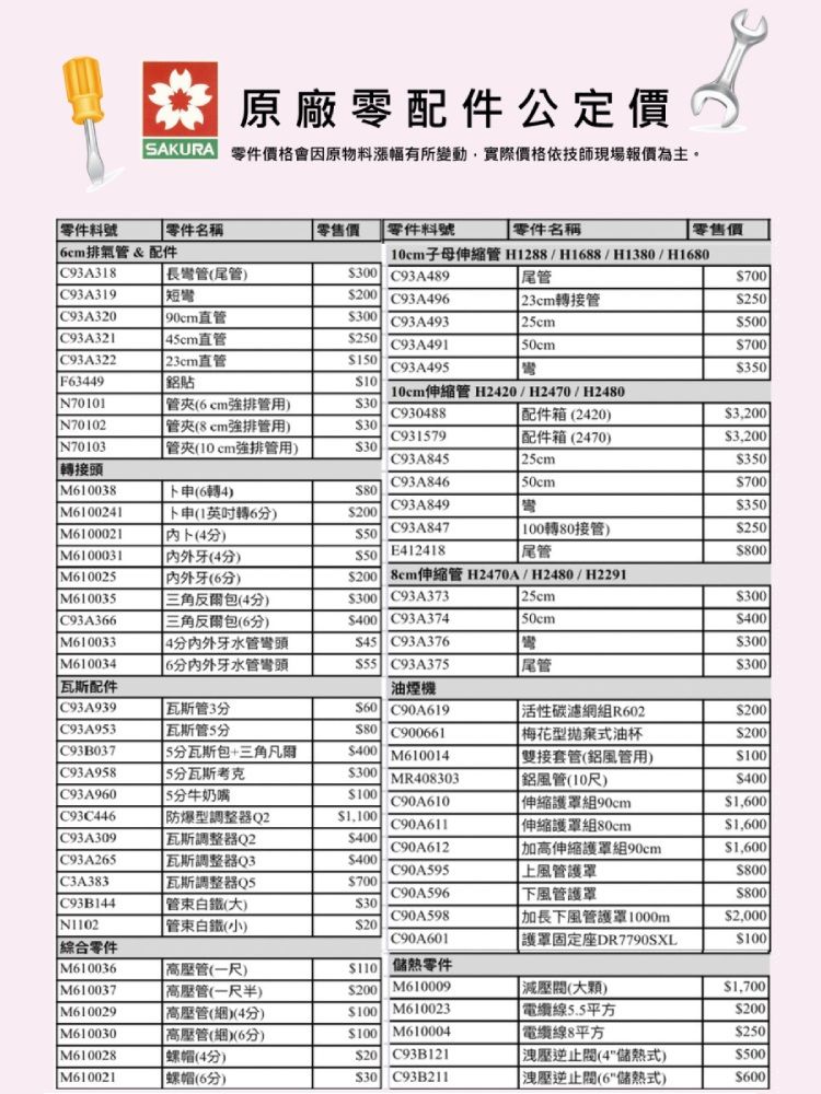 原廠零配件公定價 零件價格會因原物料漲幅有所變動,實際價格依技師現場報價為主。零件料號 零件名稱零售價零件料號零件名稱 排氣管 & 配件0cm子母伸縮管H288/H188/H1380/H1680C93A318 長尾管300C93A89尾管C93A319 短200C93A496 23cm接管C93A320 90cm直管300 C93A4932cmC93A321 4cm直管250C93A49150cmC93A322 23cm直管150C93A495零售價700250500350F634491010cm伸縮管 H2420/H2470/H2480N70101管夾6cm強排管用)30C930488配件箱2420)$3,200N70102管夾(強排管用)$30C931579配件箱(2470)$3,200管夾(10cm強排管用)$30C93A845$轉接頭C93A84650cm$700M610038(6轉4)$80C93A849 M6100241(1轉6)$200$350 M6100021C93A847卜(4)$50 100轉80接管)$250M6100031 M610025牙(4)牙(6分)$50E412418尾管$800$200 8cm伸縮管H2470A/H2480/H2291M610035三角反爾包(4分)$300C93A37325cm$300C93A366三角反爾包(6分)$400 C93A37450cm$400M610033 4分牙水管頭$45 C93A376彎$300M610034 6分内外牙水管彎頭$55C93A375尾管$300瓦斯配件油煙機C93A939瓦斯管3分$60C90A619 活性碳濾網組 R602$200C93A953瓦斯管5分$80 C900661梅花型拋棄式油杯$200C93B0371 5分瓦斯包+三角凡爾$400M610014雙接套管(風管用)$100C93A958 5分瓦斯考克$300 MR408303風管(10尺)$400C93A960 5分牛奶嘴$100C90A610伸縮組90cm$1,600C93C446 防爆型調整器 Q2$1,100C90A611伸縮護罩組 80cm$1,600C93A309瓦斯調整器(Q2$400C90A612加高伸縮護罩組90cm$1,600C93A265瓦斯調整器Q3$400C90A595上風管護罩$C3A383瓦斯調整器$700 C90A596下風管護罩$800C93B144白鐵()$30C90A598 加長下風管護罩1000m$2,000白鐵(小)$20C90A601綜合零件 護罩固定座DR7790SXL$100M610036M610037管(一尺)高壓管(一尺半)$ 儲熱零件$200 M610009(大顆)$1,700M610029 M610030M610021M610028螺帽(6分)高壓管()(4分)高壓管()(6分)螺帽(4分)$100 M610023電線5.5平方$200$100 M610004 線8平方$250$20 C93B121逆止(4儲熱式)$500$30 C93B211逆止閥(6儲熱式$600