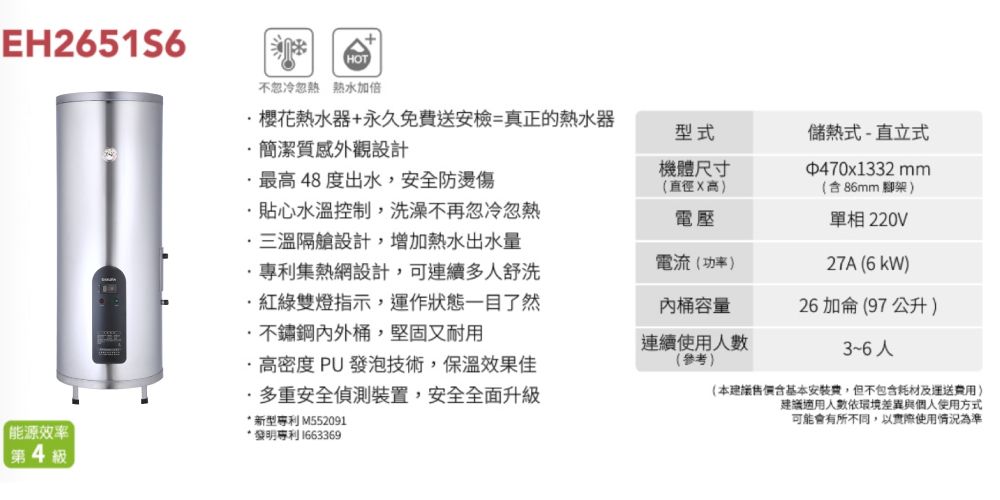 EH2651S6HOT不忽冷忽熱 加倍櫻花熱水器+永久免送安檢=真正的熱水器簡潔質感外觀設計最高48度出水,安全防燙傷型式機體尺寸(直徑X高貼心水溫控制,洗澡不再忽冷忽熱電壓三溫隔艙設計,增加熱水出水量電流(功率)專利集熱網設計,可連續多人舒洗紅綠雙燈指示,運作狀態一目了然·不鏽鋼桶,堅固又耐用儲熱式-直立式470x1332 mm(86mm 腳架)單相220V27A (6 kW)·高密度PU發泡技術,保溫效果佳桶容量連續使用人數(參考)26 加侖(97公升)3~6人·多重安全偵測裝置,安全全面升(本含基本安裝費,但不包含耗材及運送)建議適用人數依環境差異與個人使用方式可能會有所不同,以實際使用情況為準能源效率第4級新型專利 M552091*發明專利1663369