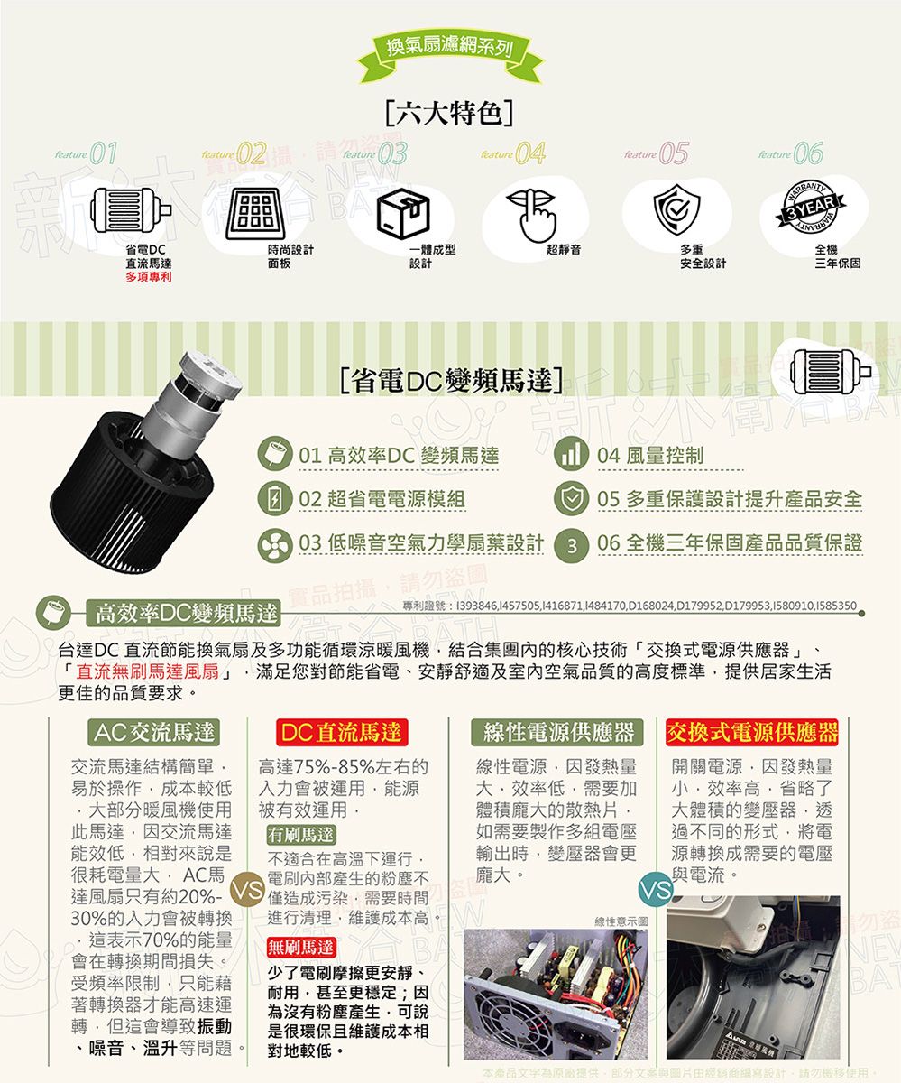 換氣扇濾網系列六特色]0feature feature 03NEW省電D時尚設計直流馬達面板多項專利featurefeature05feature安全設計 全機三年保固一體成型設計超靜音多重[省電DC變頻馬達]圓01 高效率DC變頻馬達 04 風量控制  超省電電源模組 BAT 05多重保護設計提升產品安全C 03 低噪音空氣力學扇葉設計06 全機三年保固產品品質保證  高效率DC變頻馬達實品拍攝請勿盜圖1393846145750514168711484170 D168024 D179952 D17995315809101585350台達DC直流節能換氣扇及多功能循環涼暖風機結合集團的核心技術交換式電源供應器」「直流無刷馬達風扇」滿足您對節能省電、安靜舒適及室內空氣品質的高度標準提供居家生活更佳的品質要求。「AC交流馬達交流馬達結構簡單易於操作成本較低大部分暖風機使用此馬達因交流馬達能效低相對來說是很耗電量大AC馬達風扇只有約20%-30%的會被轉換這表示70%的能量會在轉換期間損失。受頻率限制只能藉著轉換器才能高速運轉但這會導致振動、噪音、溫升等問題。DC直流馬達高達75%-85%左右的入力會被運用能源被有效運用「有刷馬達不適合在高溫下運行,電刷內部產生的粉塵不1造成污染,需要時間進行清理,維護成本高。「無刷馬達少了電刷摩擦更安靜、耐用,甚至更穩定;因為沒有粉塵產生,可說是很環保且維護成本相對地較低。線性電源供應器線性電源,因發熱量大,效率低,需要加體積龐大的散熱片·如需要製作多組電壓輸出時,變壓器會更龐大。線性意示圖交換式電源供應器開關電源,因發熱量,效率高,省略了大體積的變壓器,透過不同的形式,將電源轉換成需要的電壓與電流。VS本產品文字為原廠提供,部分與圖片由經銷商編寫設計,請勿使用