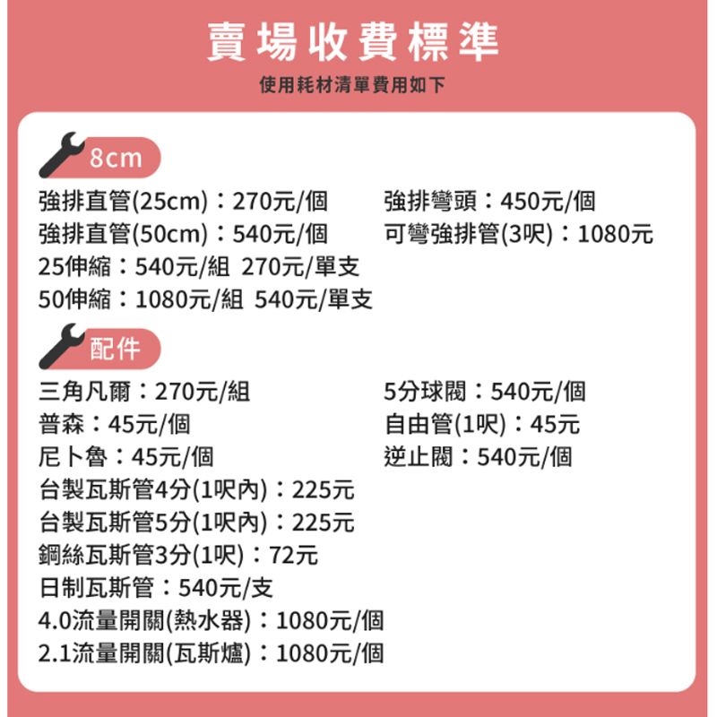 賣場收費標準使用耗材清單費用如下8cm排直管(25cm):270元/個強排直管(50cm):540元/個25伸縮:540元/組 270元/單支50伸縮:1080元/組540元/單支配件強排彎頭:450元/個可彎強排管(3呎):1080元三角凡爾:270元/組普森:45元/個尼卜魯:45元/個台製瓦斯管4分(1呎內):225元台製瓦斯管5分(1呎內):225元鋼絲瓦斯管3分(1呎):72元日制瓦斯管:540元/支4.0流量開關(熱水器):1080元/個2.1流量開關(瓦斯爐):1080元/個5分:540元/個自由管(1呎):45元逆止閥:540元/個