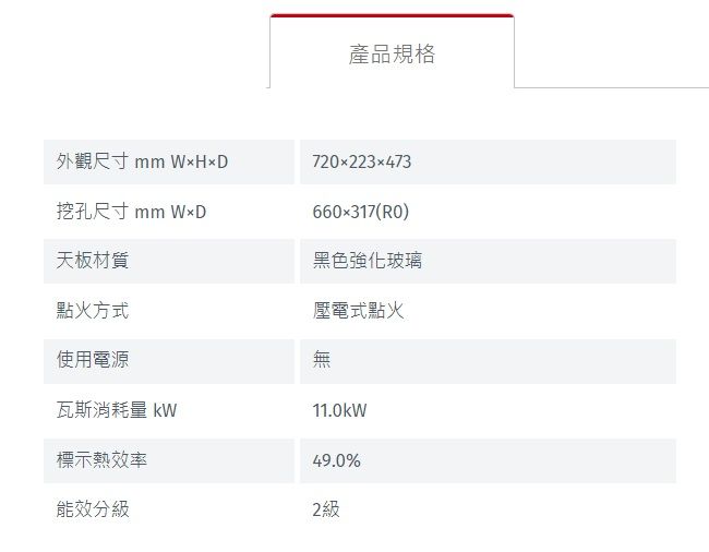 產品規格外觀尺寸 mm 720223473挖孔尺寸 mm D660x317(R0)天板材質黑色強化玻璃點火方式壓電式點火使用電源無瓦斯消耗量 11.0kW標示熱效率49.0%能效分級2級