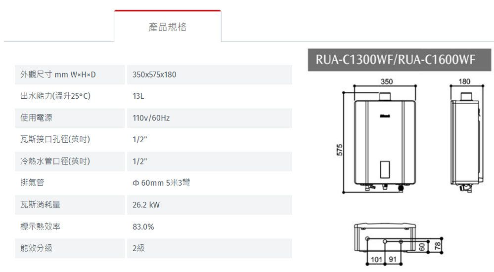 產品規格外觀尺寸 mm 350x575x180出水能力(溫升25°C)使用電源13L110v/60Hz瓦斯接口孔徑(英吋)1/2"冷熱水管口徑(英吋)1/2"排氣管60mm 5米3瓦斯消耗量26.2 標示熱效率83.0%能效分級2級RUA-C1300WF/RUA-C1600WF350180101 91