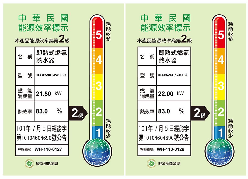 中華民國能源效率標示5本產品能源效率第2級即熱式燃氣名稱熱水器型號 TH-5107ARF(LPG/RF式)燃氣消耗量21.50 kW中華民國能源效率標示本產品能源效率第2級2熱效率 83.0% 2級101年7月5日經能字第10104604690 號公告登錄編號:WH-110-0127經濟部能源局即熱式燃氣名稱熱水器5型號 TH-5107ARF(NG1/RF式)32燃氣|消耗量 22.00 熱效率 83.0% 2級101年7月5日經能字第10104604690 號公告登錄編號:WH-110-0128經濟部能源局