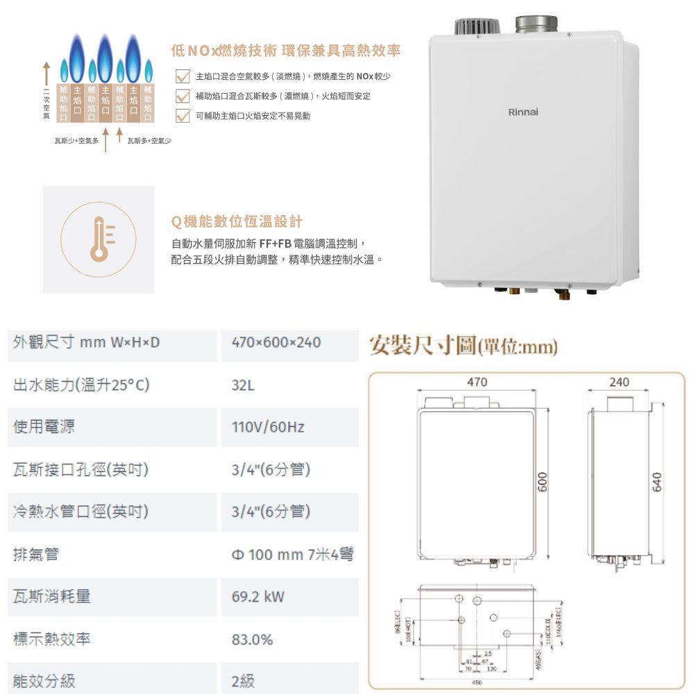 瓦斯少+多瓦斯多+空氣少低燃燒技術環保兼具高熱效率主焰口混合空氣較多(淡燃燒)燃燒產生的NOx較少 補助焰口混合瓦斯較多(濃燃燒),火焰短而安定可輔助主焰口火焰安定不易晃動Q機能數位恆溫設計自動水量伺服加新FF+FB電腦調溫控制,配合五段火排自動調整,精準快速控制水溫。Rinnai外觀尺寸 mm 470x600x40安裝尺寸圖(單位:mm)出水能力(溫升25°C)32L470使用電源110V/60Hz瓦斯接口孔徑(英吋)3/4(6分管)009冷熱水管口徑(英吋)3/4(6分管)排氣管瓦斯消耗量標示熱效率能效分100mm 7469.2 83.0%2 級 25450240640