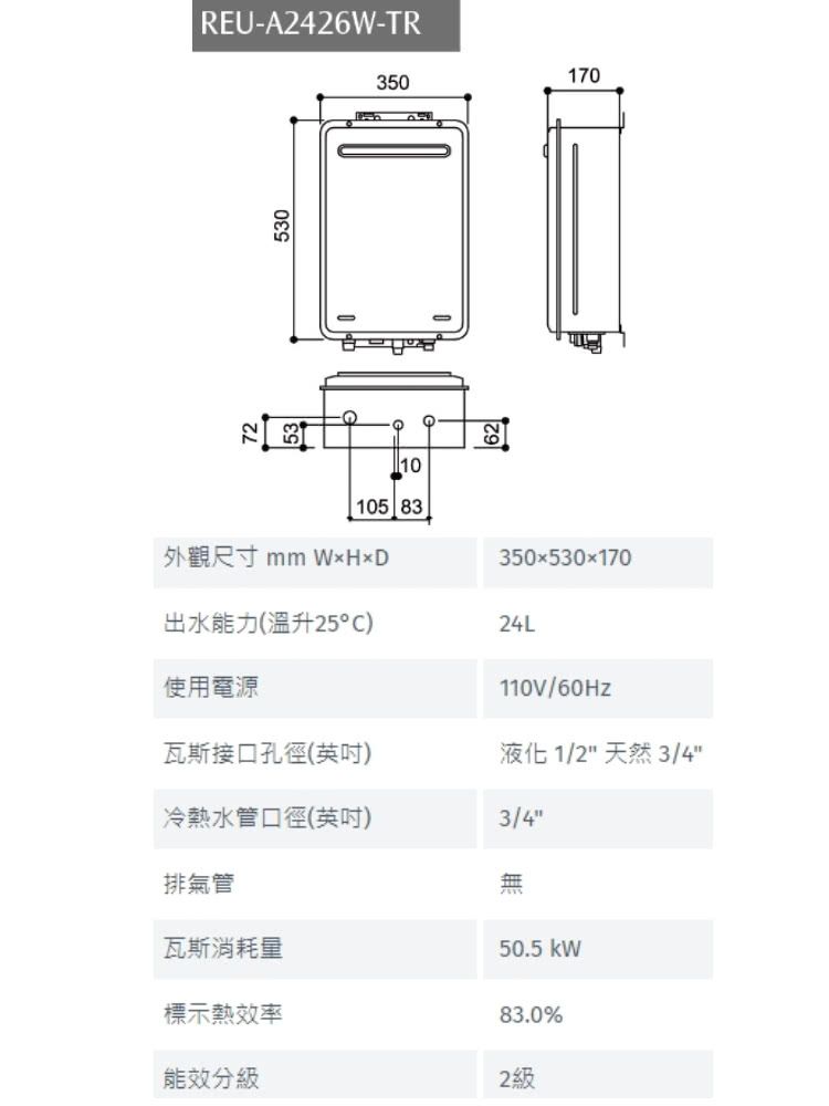REUA426W-TR350-17010105 83350x530x170外觀尺寸 mm WH×D出水能力(溫升25°C)24L使用電源110V/瓦斯接口孔徑(英吋)液化 1/2 天然 3/4冷熱水管口徑(英吋)3/4排氣管瓦斯消耗量50.5kW標示熱效率83.0%能效分2 級