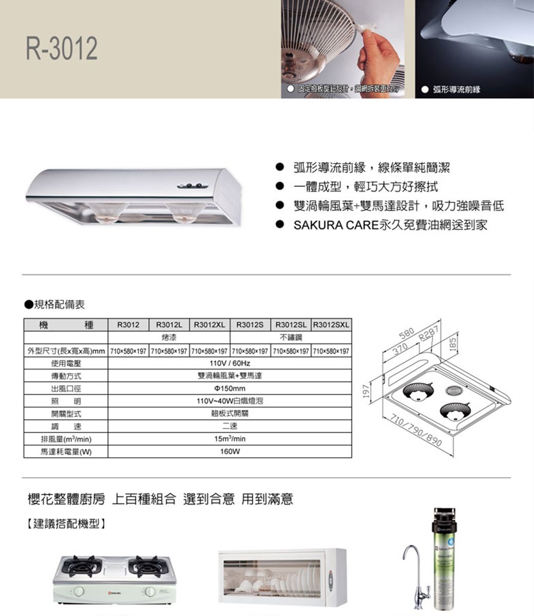 R-3012 固定設計網更● 弧形導流前緣弧形導流前緣,線條單純簡潔一體成型,輕巧大方好擦拭雙渦輪風葉+雙馬達設計,吸力強噪音低SAKURA CARE永久免費油網送到家規格配備表機種R3012R3012L R3012XL R3012S烤漆R3012SL R3012SXL不鏽鋼外型尺寸(長xx高mm 710x580x197 710x580x197 710x580x197 710x580x197 710x580x197 710x580x197 使用電壓傳動方式出風口徑照明開關型式調速排風(mmin)馬達耗電量(W)/雙渦輪風葉+雙馬達150mm110V~40W白熾燈泡板式開關二速/min160W櫻花整體廚房 上百種組合 選到合意 用到滿意【建議搭配機型】580370 R287710/790/890