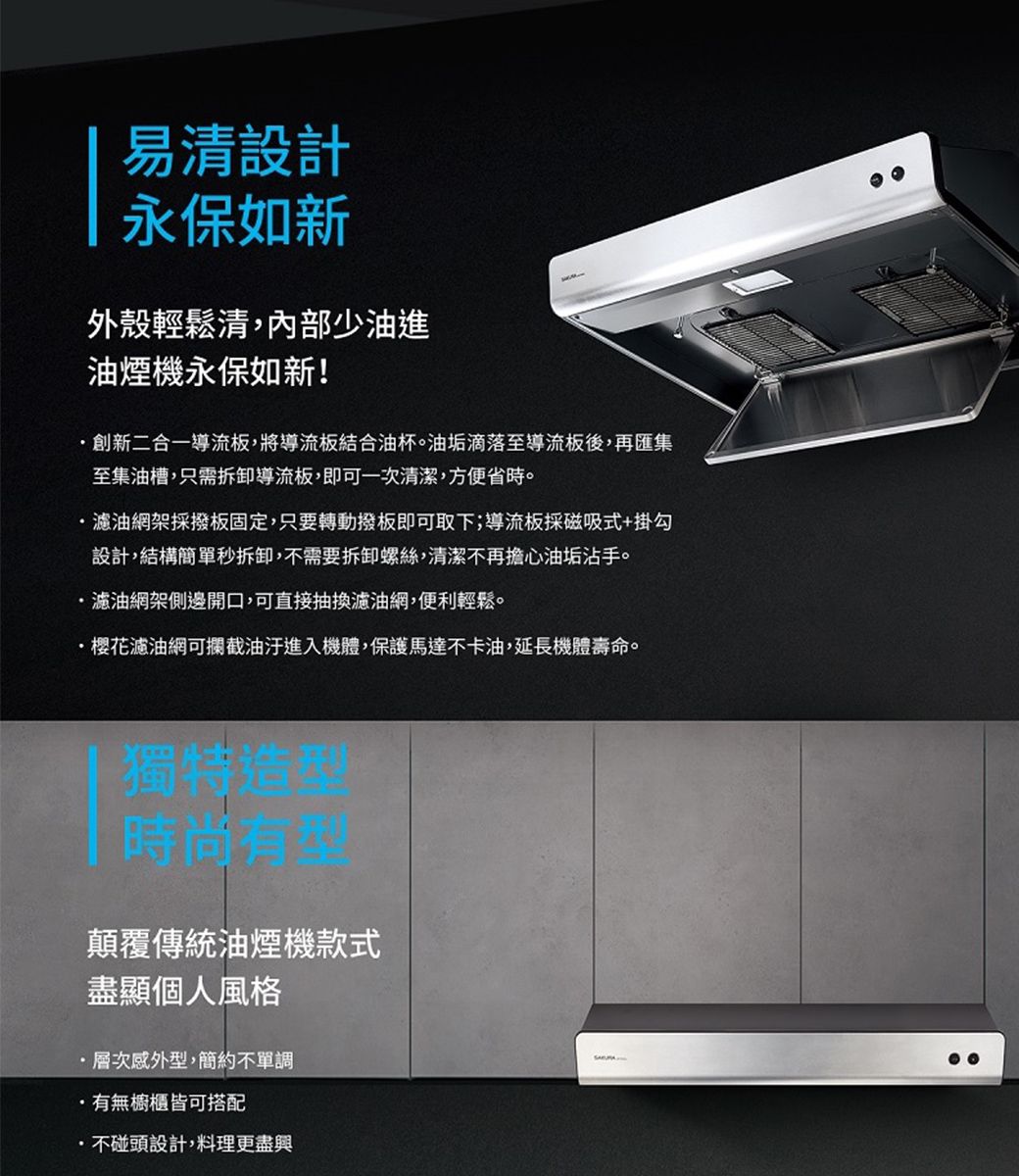 易清設計永保如新外殼輕鬆清,內部少油進油煙機永保如新!創新二合一導流板,將導流板結合油杯。油垢滴落至導流板後,再匯集至集油槽,只需拆卸導流板,即可一次清潔,方便省時。濾油網架採撥板固定,只要轉動撥板即可取下;導流板採磁吸式+掛勾設計,結構簡單拆卸,不需要拆卸螺絲,清潔不再擔心油垢沾手。濾油網架側邊開口,可直接抽換濾油網,便利輕鬆。櫻花濾油網可攔截油汙進入機體,保護馬達不卡油,延長機體壽命。獨特造型時尚有顛覆傳統油煙機款式盡顯個人風格層次感外型,簡約不單調·有無櫥櫃皆可搭配·不碰頭設計,料理更盡興