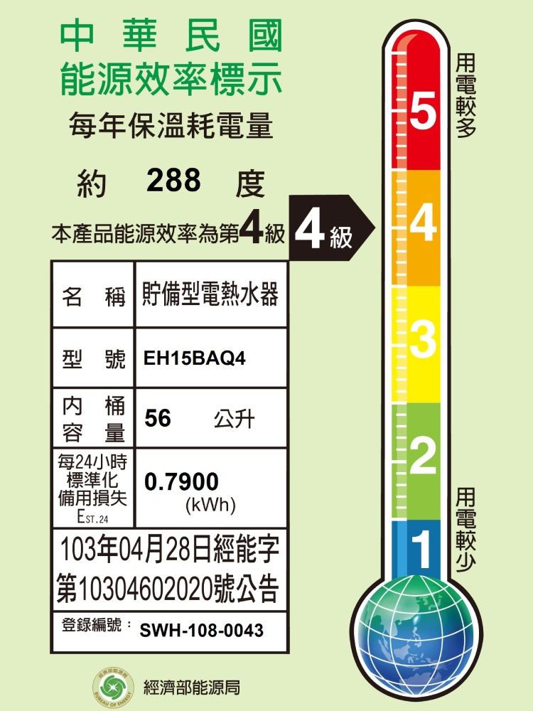 5中華民國能源效率標示每年保溫耗電量約288 本產品能源效率為級4級名 稱 貯備型電熱水器型號 EH15BAQ43桶56 公升容量每24小時2標準化備用損失0.7900(kWh)103年04月28日經能字第10304602020號公告登錄編號: SWH-108-0043 經濟部能源局1