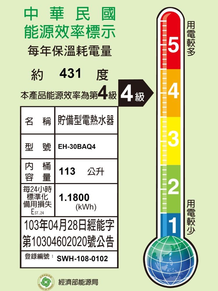 中華民國能源效率標示每年保溫耗電量53約431 本產品能源效率為第4級 4級4名 稱 貯備型電熱水器型號 EH-30BAQ4内桶113 公升容量每24小時2標準化備用損失1.1800(kWh) 103年04月28日經能字||第10304602020號公告登錄編號: SWH-108-0102經濟部能源局