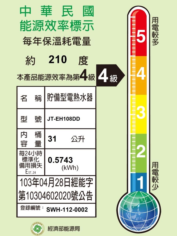 中華民國能源效率標示每年保溫耗電量5約210度本產品能源效率為第4級 4級4名 稱 貯備型電熱水器型號 JT-EH108DD3桶31 公升容量每24小時2標準化備用損失0.5743(kWh) 103年04月28日經能字|第10304602020號公告1登錄編號:SWH-112-0002經濟部能源局