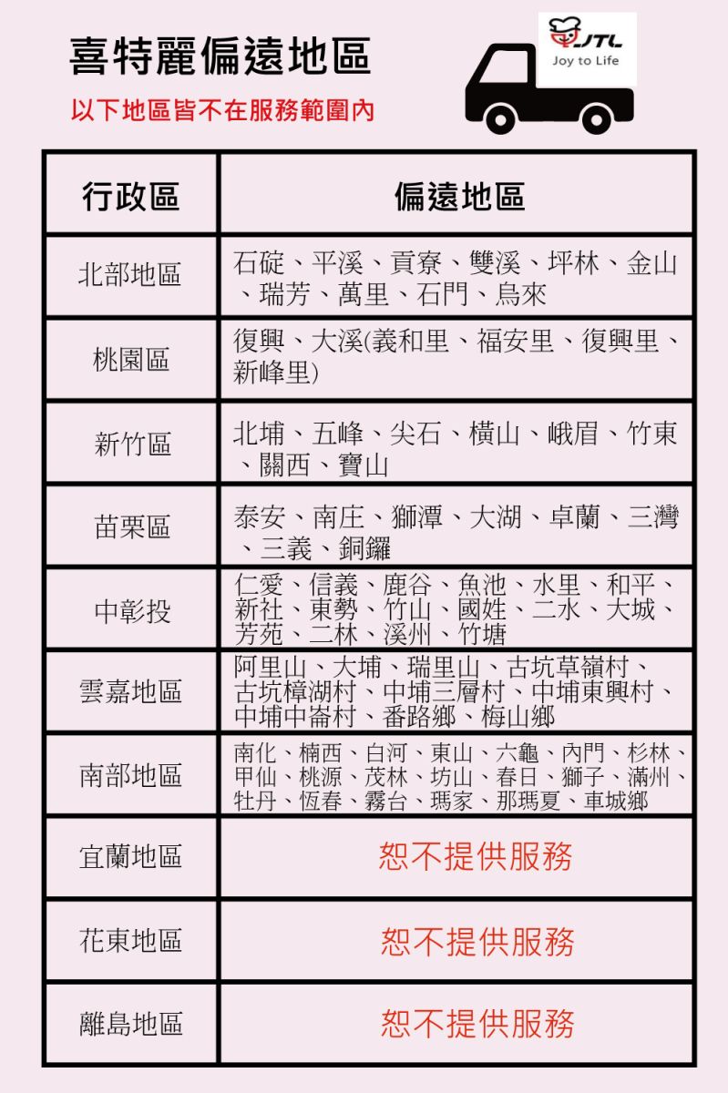 喜特麗偏遠地區Joy to Life以下地區皆不在服務範圍內行政區偏遠地區北部地區石碇、平溪、貢寮、雙溪、坪林、金山瑞芳、萬里、石門、烏來桃園區復興、大溪(義和里、福安里、復興里、新峰里)新竹區苗栗區中彰投雲嘉地區南部地區北埔、五峰、尖石、橫山、峨眉、竹東關西、寶山泰安、南庄、獅潭、大湖、卓蘭、三灣、三義、銅鑼仁愛、信義、鹿谷、魚池、水里、和平新社、東勢、竹山、國姓、二水、大城、芳苑、二林、溪州、竹塘阿里山、大埔、瑞里山、古坑草嶺村、古坑樟湖村、中埔三層村、中埔東興村、中埔中崙村、番路鄉、梅山鄉南化、楠西、白河、東山、六龜、內門、杉林、甲仙、桃源、茂林、坊山、春日、獅子、滿州、牡丹、恆春、霧台、瑪家、那瑪夏、車城鄉宜蘭地區恕不提供服務花東地區離島地區恕不提供服務恕不提供服務