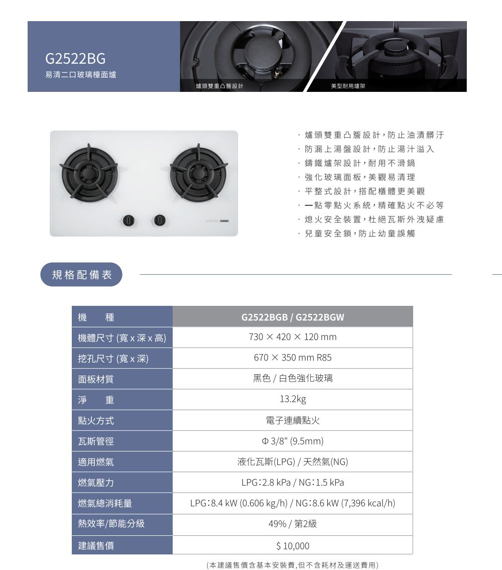 G2522BG易清二口玻璃檯面爐爐頭雙重凸設計美型耐用爐架規格配備表爐頭雙重凸簷設計,防止油漬髒汙防漏上湯盤設計,防止湯汁溢入鑄鐵爐架設計,耐用不滑鍋強化玻璃面板,美觀易清理平整式設計,搭配櫃體更美觀·零點火系統,精確點火不必等·熄火安全裝置,杜絕瓦斯外洩疑慮·兒童安全鎖,防止幼童誤觸機種機體尺寸(寬x深x高)挖孔尺寸(寬x深)面板材質淨重點火方式瓦斯管徑適用燃氣燃氣壓力燃氣總消耗量熱效率/節能分級建議售價G2522BGB/G2522BGW730420×120 670×350mm R85黑色/白色強化玻璃13.2kg電子連續點火3/8 (9.5mm)液化瓦斯(LPG)/天然氣(NG)LPG:2.8 kPa / NG:1.5 kPaLPG:8.4 kW (0.606kg/h)/NG:8.6kW(7,396 kcal/h)49%/第2級$ 10,000(本建議售價含基本安裝費,但不含耗材及運送費用)