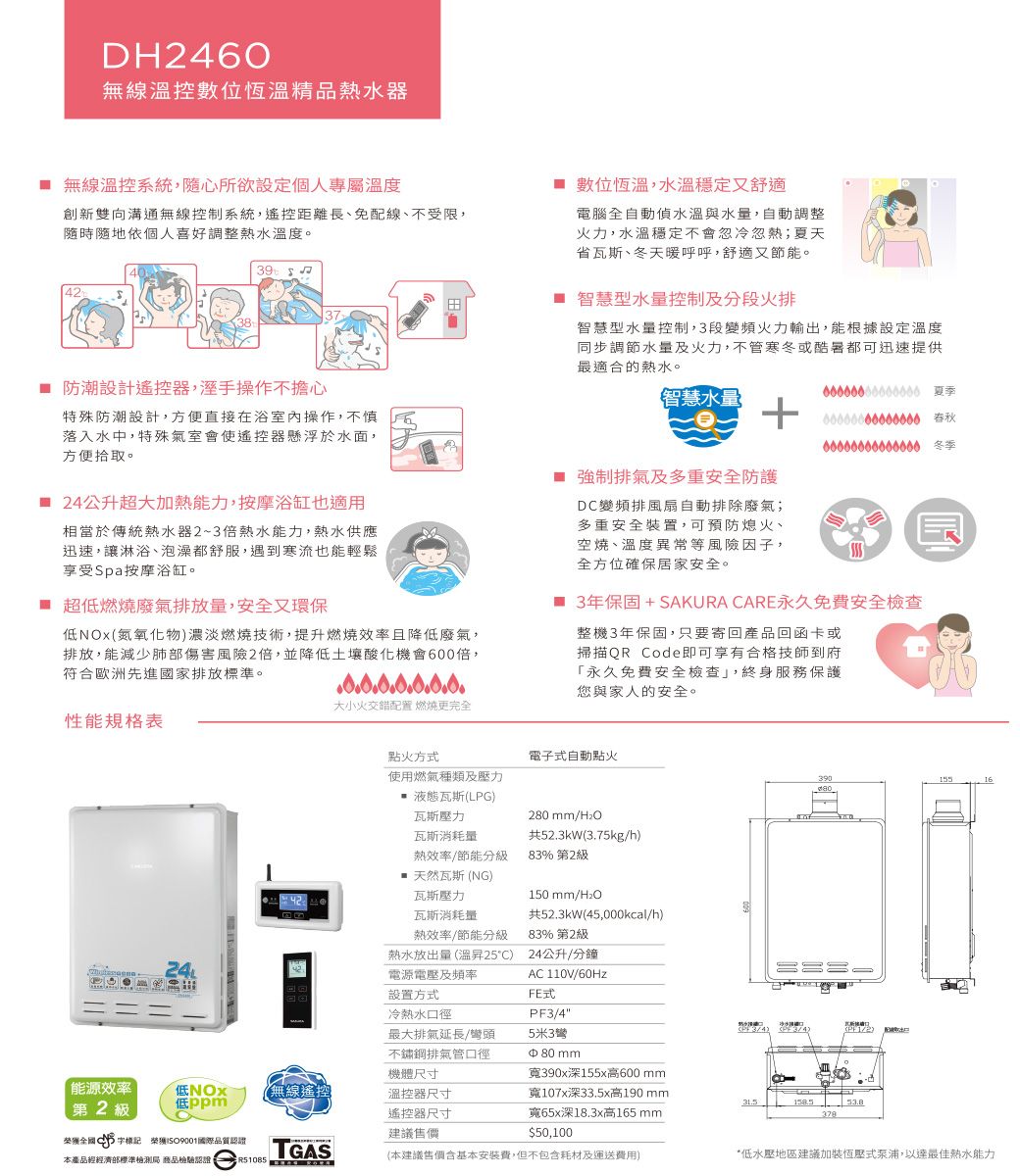 H60無線溫控數位恆溫精品熱水器無線溫控系統,隨心所欲設定個人專屬溫度創新雙向溝通無線控制系統,遙控距離長、免配線、不受限,隨時隨地依個人喜好調整熱水溫度。4237數位恆溫,水溫穩定又舒適電腦全自動水溫與水量,自動調整火力,水溫穩定不會忽冷忽熱;夏天省瓦斯、冬天暖呼呼,舒適又節能。智慧型水量控制及分段火排智慧型水量控制,3段變頻火力輸出,能根據設定溫度同步調節水量及火力,不管寒冬或酷暑都可迅速提供最適合的熱水。防潮設計遙控器,溼手操作不擔心特殊防潮設計,方便直接在浴室操作,不慎落入水中,特殊氣室會使遙控器懸浮於水面,方便拾取。24公升超大加熱能力,按摩浴缸也適用相當於傳統熱水器2~3倍熱水能力,熱水供應迅速,讓淋浴、泡澡都舒服,遇到寒流也能輕鬆享受Spa按摩浴缸。超燃燒廢氣排放量,安全又環保低NOx氮氧化物濃淡燃燒技術,提升燃燒效率且降低廢氣,排放,能減少肺部傷害風險2倍,並降低土壤酸化機會600倍,符合歐洲先進國家排放標準。智慧水量  強制排氣及多重安全DC變頻排風扇自動排除廢氣;多重安全裝置,可預防熄火、空燒、溫度異常等風險因子,全方位確保居家安全。3年保固+SAKURA CARE永久免費安全檢查整機3年保固,只要寄回產品回函卡或掃描QR Code即可享有合格技師到府「永久免費安全檢查,終身服務保護您與家人的安全。性能規格表24大小火交錯配置 燃燒更完全點火方式電子式自動點火使用燃氣種類及壓力 液態瓦斯LPG瓦斯壓力280mmHzO瓦斯消耗量共52.3kW(3.75kgh)熱效率/節能分級 天然瓦斯 (NG)瓦斯壓力42瓦斯消耗量熱效率/節能分級83% 第2級150 mm/共52.3kW(,000kcal/h)83%第2級熱水放出量(25)電源電壓及頻率24公升/分鐘AC 110V/60Hz設置方式FE式冷熱水口徑/4能源效率【無線遙控最大排氣延長/頭不鏽鋼排氣管口徑機體尺寸溫控器尺寸第2級低遙控器尺寸榮獲全國45 標記 榮獲ISO9001國際品質認證本產品經經濟部標準局 商品檢驗認證建議5米3彎80 mm寬390x深155x高600mm寬107x深33.5x高190 mm寬55x深18.3x高165 mm$50,100TGAS(本建議售價基本安裝費,但不包含耗材及運送費用)RS1085390155(PF3/4)(/2)D378低水壓地區建議加裝恆壓式泵浦,以達最佳熱水能力