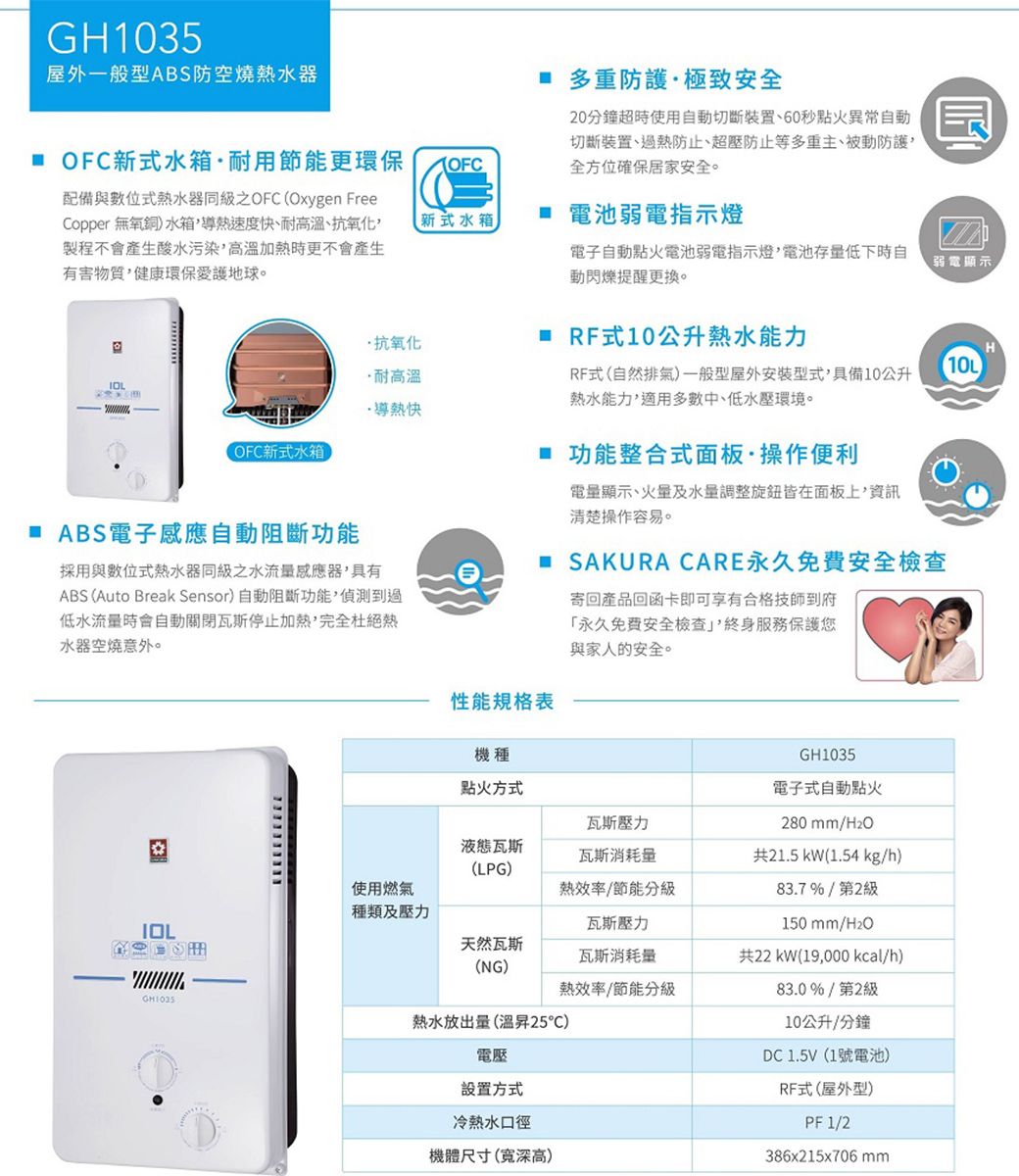 屋外一般型ABS防空燒熱水器 多重防護極致安全20分鐘超時使用自動60秒異常自動切斷、過熱防止、超壓防止等多重主、被動防護全方位確保居家安全。 OFC新式水箱耐用節能更環保配備與位式熱水器同級之OFC Oxygen FreeCopper 無氧銅)水箱導熱速度快、耐高溫、抗氧化、製程不產生酸水污染高溫加熱時更不會產生有害物質健康環保愛護地球。新式水箱 電池弱電指示燈電子自動點火電池弱電指示燈電池存量低下時自動閃爍提醒更換。弱電顯示抗氧化 RF式10公升熱水能力耐高溫RF式(自然排氣)一般型屋外安裝型式具備10公升熱水能力適用多數中、低水壓環境。(導熱快OFC新式水箱 功能整合式面板·操作便利電量顯示、火量及水量調整皆在面板上清楚操作容易。 ABS電子感應自動阻斷功能採用與數位式熱水器同級之水流量感應器,具有ABS (Auto Break Sensor) 自動阻斷功能,偵測到過低水流量時會自動關閉瓦斯停止加熱,完全杜絕熱水器空燒意外。 SAKURA CARE永久免費安全檢查寄回產品回函卡即可享有合格技師到府「永久免費安全檢查,終身服務保護您與家人的安全。IOLGH1035性能規格表機種點火方式瓦斯壓力液態瓦斯(LPG)瓦斯消耗量使用燃氣熱效率/節能分級種類及壓力瓦斯壓力GH1035電子式自動點火280mm/H2O共21.5 kW(1.54 kg/h)83.7%/第2級150mm/H2O天然瓦斯(NG)瓦斯消耗量共22 kW(19,000 kcal/h)熱效率/節能分級熱水放出量(溫昇25)電壓設置方式冷熱水口徑機體尺寸(寬深高)83.0%/第2級10公升/分鐘DC 1.5V(1號電池)RF式(屋外型)PF 1/2386x215x706mm