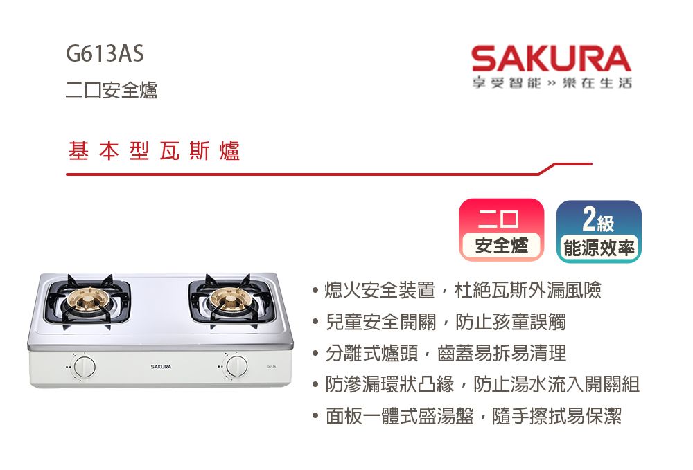 G613AS二安全爐基本型瓦斯爐SAKURA享受智能樂在生活二口2 級安全爐 能源效率熄火安全裝置杜絕瓦斯外漏風險兒童安全開關,防止孩童誤觸分離式爐頭,齒蓋易拆易清理SAKURA防滲漏環狀凸緣,防止湯水流入開關組面板一體式盛湯盤,隨手擦拭易保潔