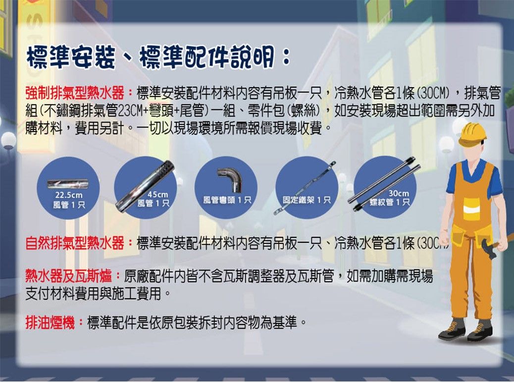 標準安裝、標準配件說明:強制排氣型熱水器:標準安裝配件材料容有吊板一只,冷熱水管各1條(30CM),排氣管組(不鏽鋼排氣管23CM++尾管)一組、零件包(螺絲),如安裝現場超出範圍需另外加購材料,費用另計。一切以現場環境所需報價現場收費。22.5cm45cm30cm風管1只風管1只風管彎頭1只固定鐵架1只螺紋管1只自然排氣型熱水器:標準安裝配件材料内容有吊板一只、冷熱水管各1條(30熱水器及瓦斯爐:原廠配件內皆不含瓦斯調整器及瓦斯管,如需加購需現場支付材料費用與施工費用。排油煙機:標準配件是依原包裝拆封內容物為基準。