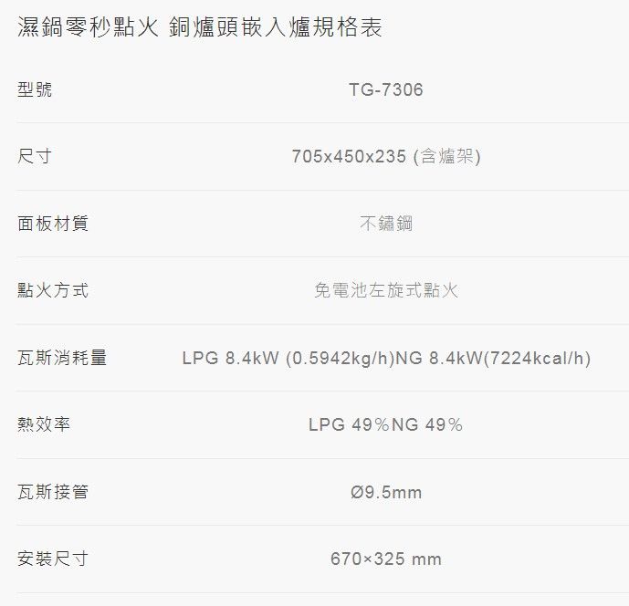 濕鍋零秒點火 銅爐頭嵌入爐規格表型號尺寸面板材質TG-7306705x450x235 (含爐架)不鏽鋼點火方式免電池左旋式點火瓦斯消耗量LPG 8.4kW (0.5942kg/h)NG 8.4kW(7224kcal/h)熱效率瓦斯接管LPG 49%NG 49%09.5mm安裝尺寸670325 mm