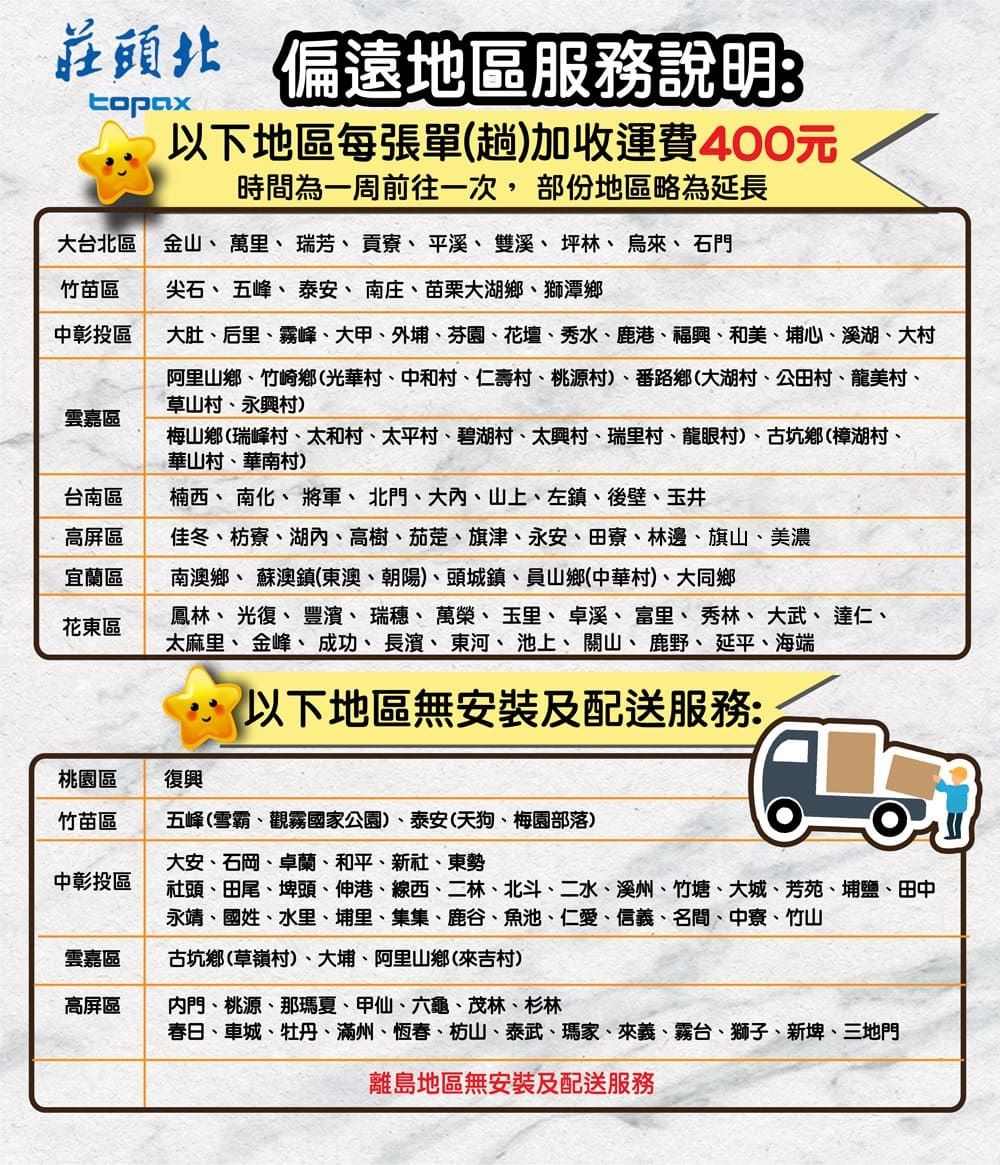 莊頭北頭兆 偏遠地區服務說明:topax以下地區每張單(趟)加收運費400元時間為一周前往一次, 部份地區略為延長大台北區 金山萬里、瑞芳、貢寮、平溪、雙溪、坪林、 、 石門竹苗區尖石、 五峰、 泰安、南庄、苗栗大湖鄉、獅潭鄉大肚、后里、霧峰、大甲、外埔、芬園、花壇、秀水、鹿港、福興、和美、埔心、溪湖、大村中彰投區雲嘉區阿里山鄉、竹崎鄉(光華村、中和村、仁壽村、桃源村)、番路鄉(大湖村、公田村、龍美村、草山村、永興村)梅山鄉(瑞峰村、太和村、太平村、碧湖村、太興村、瑞里村、龍眼村)、古坑鄉(樟湖村、華山村、華南村)楠西、 南、 將軍、北門、大、山上、左鎮、後壁、玉井台南區高屏區佳冬、枋寮、湖、高樹、茄萣、旗津、永安、田寮、林邊、旗山、美濃宜蘭區南澳鄉、 蘇澳鎮(東澳、朝陽)、頭城鎮、員山鄉(中華村)、大同鄉花東區鳳林、 光復、 豐濱、瑞穗、萬榮、玉里、卓溪、富里、秀林、大武、 達仁、太麻里、金峰、成功、長濱、 東河、池上、關山、鹿野、延平、海端以下地區無安裝及配送服務:桃園區復興竹苗區五峰(雪霸、觀霧國家公園)、泰安(天狗、梅園部落)大安、石岡、卓蘭、和平、新社、東勢中彰投區社頭、田尾、埤頭、伸港、線西、二林、北斗、二水、溪州、竹塘、大城、芳苑、埔鹽、田中永靖、國姓、水里、埔里、集集、鹿谷、魚池、仁愛、信義、名間、中寮、竹山雲嘉區古坑鄉草嶺村)、大埔、阿里山鄉(吉村)高屏區門、桃源、那瑪夏、甲仙、六龜、茂林、杉林春日、車城、牡丹、滿州、恆春、枋山、泰武、瑪家、來義、霧台、獅子、新埤、三地門離島地區無安裝及配送服務