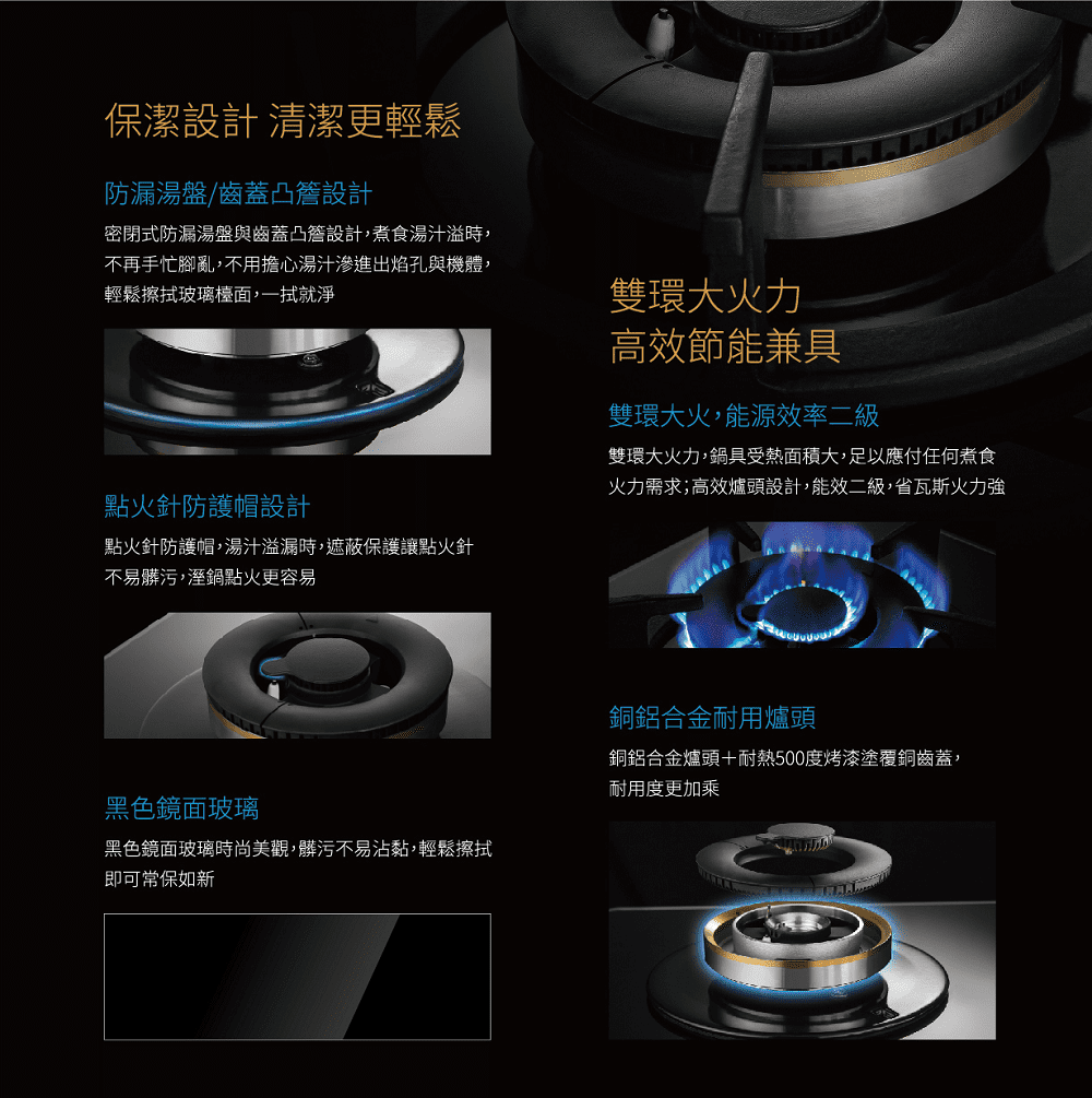 保潔設計 清潔更輕鬆防漏湯盤蓋凸簷設計密閉式防漏湯盤與齒蓋凸簷設計,煮食湯汁溢時,不再手忙腳亂,不用擔心湯汁滲進出焰孔與機體,輕鬆擦拭玻璃檯面,一拭就淨雙環大火力高效節能兼具雙環大火,能源效率二級雙環大火力,鍋具受熱面積大,足以應付任何煮食火力需求;高效爐頭設計,能效二級,省瓦斯火力強點火針防護帽設計點火針防護帽,湯汁溢漏時,遮蔽保護讓點火針不易髒污,溼鍋點火更容易黑色鏡面玻璃黑色鏡面玻璃時尚美觀,髒污不易沾黏,輕鬆擦拭即可常保如新銅鋁合金耐用爐頭銅鋁合金爐頭+耐熱500度烤漆銅齒蓋,耐用度更加乘