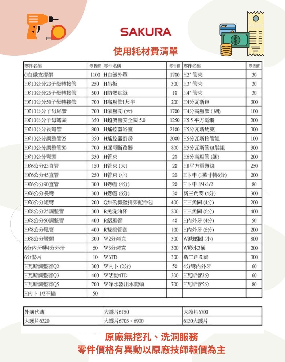ESAKURA使用耗材費清單名稱G 白鐵C0公23子母轉接管公分25子母轉接管C0公分50子母轉接管C10公分子母尾管C10公分子母C10公分長管C10公分調整管25 零件名稱1100 H白鐵外罩250 H500 H防熱貼紙700 H高壓管1尺半700 H減壓)350 H超流量5.0零售 零件名稱零售價1700 H2 管30300 H3管3010  管300 分瓦斯包3001700 H4分高壓管綑)1001250 H5.5平方電200800 H遙控器浴室2100 H5分瓦斯烤克300350 H遙控器廚房2000 H5分瓦斯接管100HC10公分調整管50700 H漏電斷路器800 H5分瓦斯管包裝組300HC10公分頭HC6公分23直管350 H管束20 H6分高壓管()200HC6公分45直管150 H管束(大)250 H管束(小)20H8平方電纜線250(1英寸轉6分)200HC6公分90直管300 H螺帽(4分)20 H 3/4x1/280HC6公分長300 H螺帽(6分)30 新(4分)300HC6公分短彎200 Q烘碗機掛架配件包400 H三角(4分)200HC8公分25調整管300 R免洗油杯200 H三角(6分)400HC8公分50調整管400 R鋁風管40 牙(4分)50HC8公分尾管HC8公分分牙轉4分外牙400 R雙接管套100 H外牙(6分)200300 W2分烤克300 W減壓閥(小)80060 W3分烤克300 W廢水3通200分H瓦斯調整器Q210 W6TD300 新三角閥300300 W內卜(2分)50 4分彎內外牙60H瓦斯調整器 Q3400 W活動4TD300 H瓦斯管3分60H瓦斯調整器Q5700 W淨水器出水龍頭700 H瓦斯管5分80H內卜 1/250外購代號大6150大片6320大護片 6703、6900大護片 6700 6130大護片原廠無挖孔、洗洞服務零件價格有異動以原廠技師報價為主