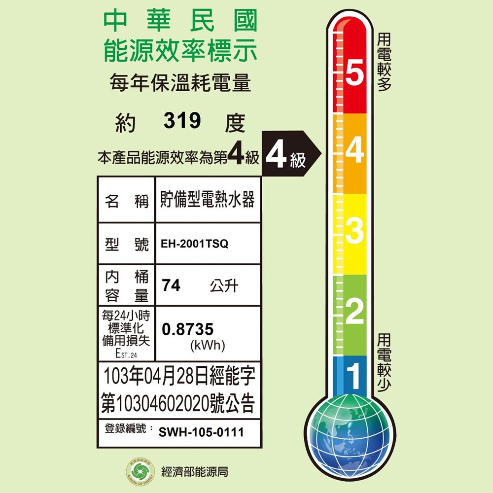 5中華民國能源效率標示每年保溫耗電量約319 本產品能源效率級4級名 稱 貯備型電熱水器型號 EH-2001TSQ3桶74 公升容量每24小時2標準化備用損失0.8735(kWh)103年04月28日經能字第10304602020號公告登錄編號:SWH-105-0111經濟部能源局