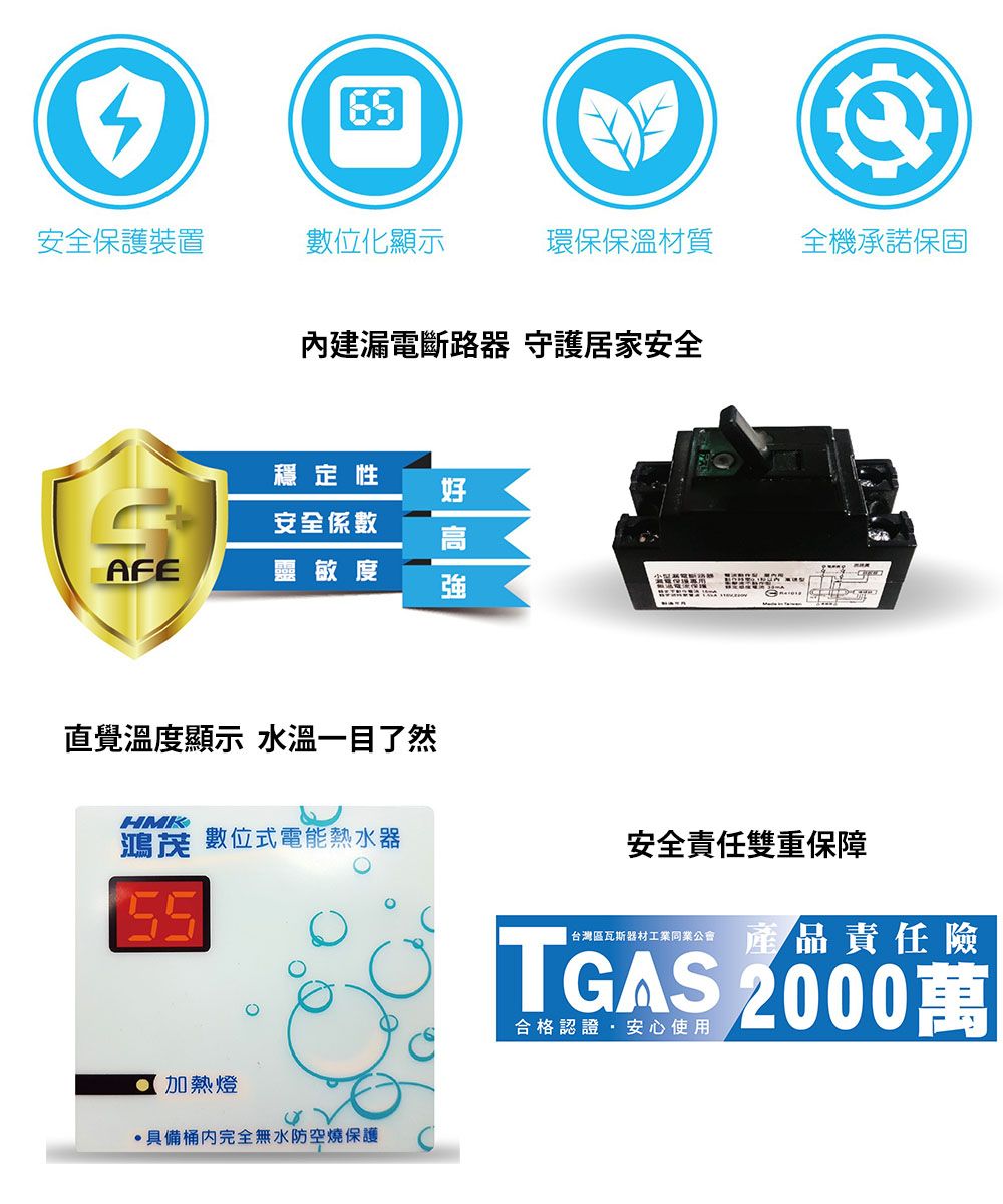 安全保護裝置數位化顯示環保保溫材質全機承諾保固內建漏電斷路器 守護居家安全穩定性好安全係數高AFE靈敏度強直覺溫度顯示 水溫一目了然HMK鴻茂 數位式電能熱水器加熱燈具備桶内完全無水防空燒保護安全責任雙重保障 台灣區瓦斯器材工業同業公會產品責任險TGAS 2000萬合格認證·安心使用
